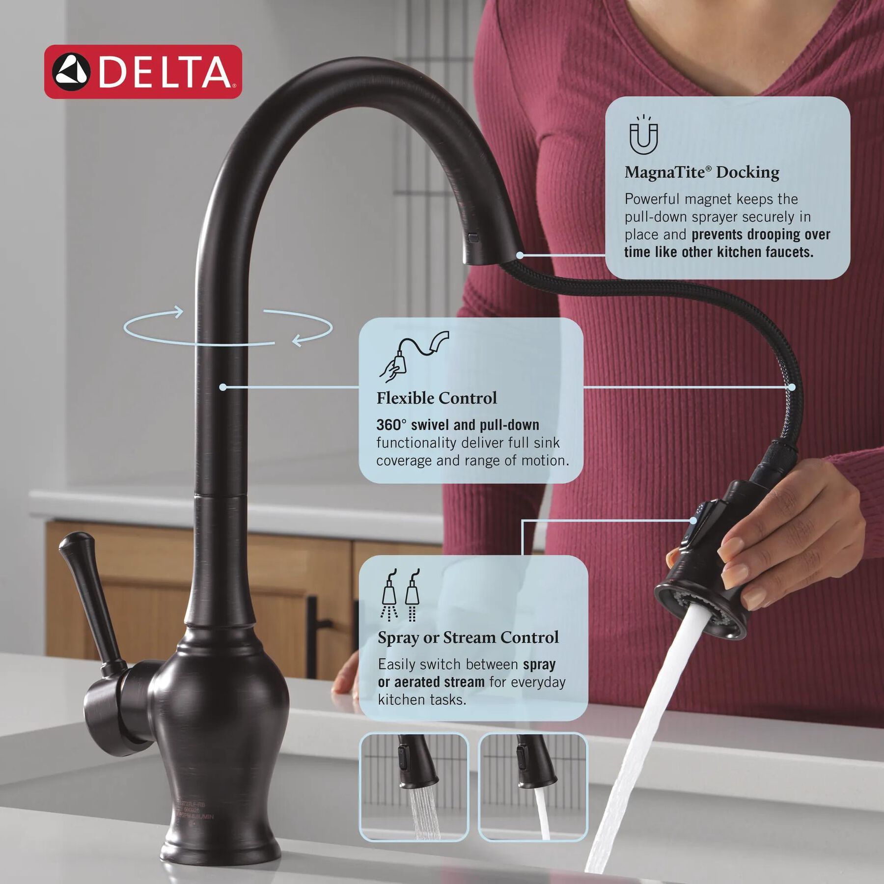 Single Handle Pull-Down Kitchen Faucet