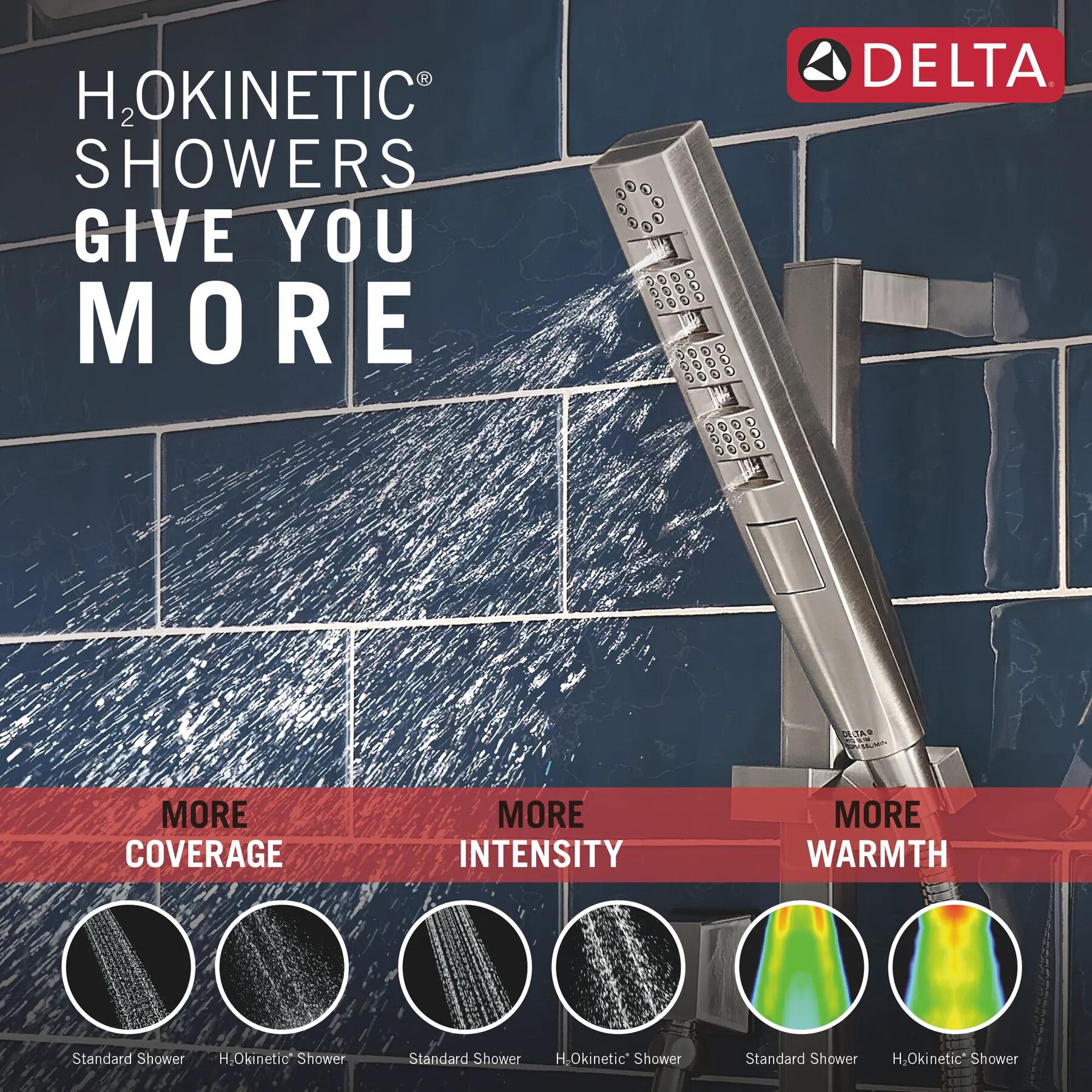 H2O Hand Shower 1.75 GPM w/ Slide Bar 4S (Recertified)