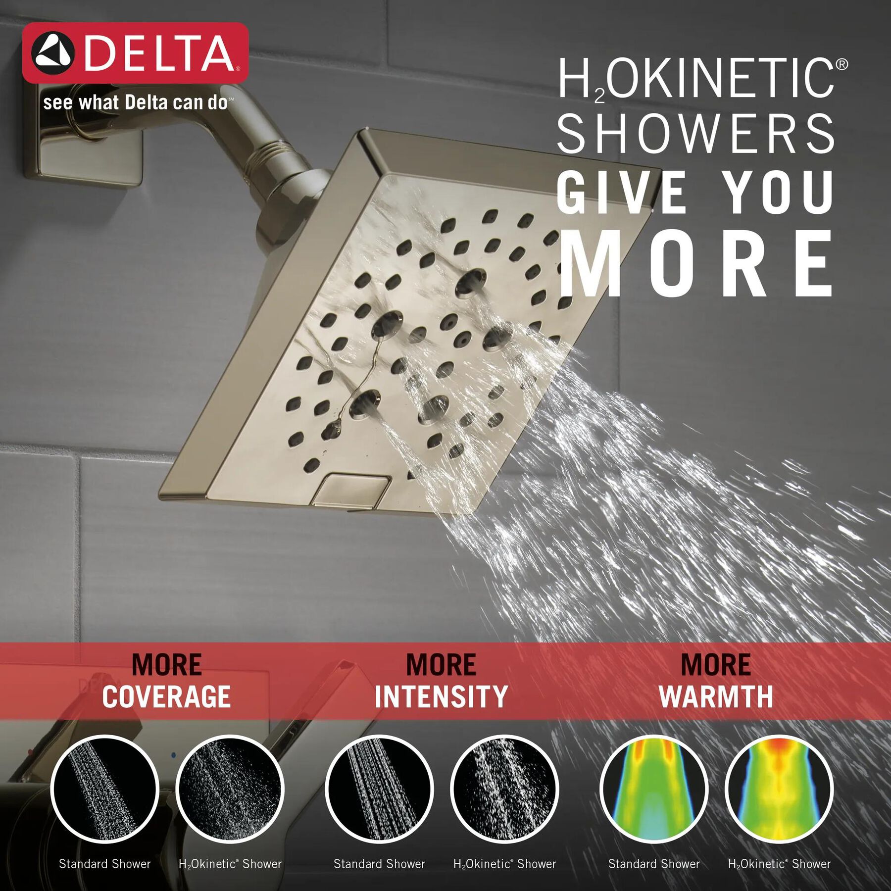 Monitor&reg; 14 Series H<sub>2</sub>Okinetic&reg; Tub and Shower Trim