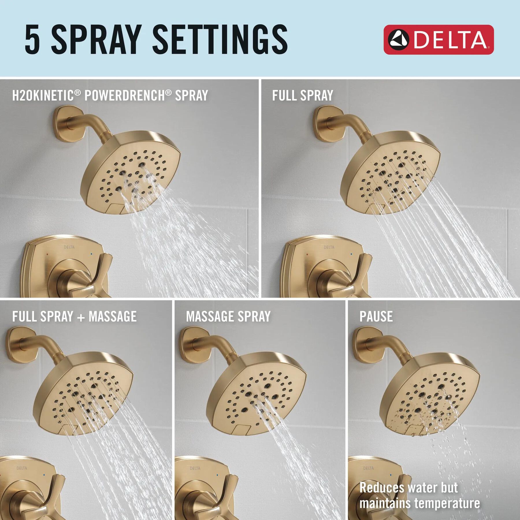 14 Series Tub and Shower