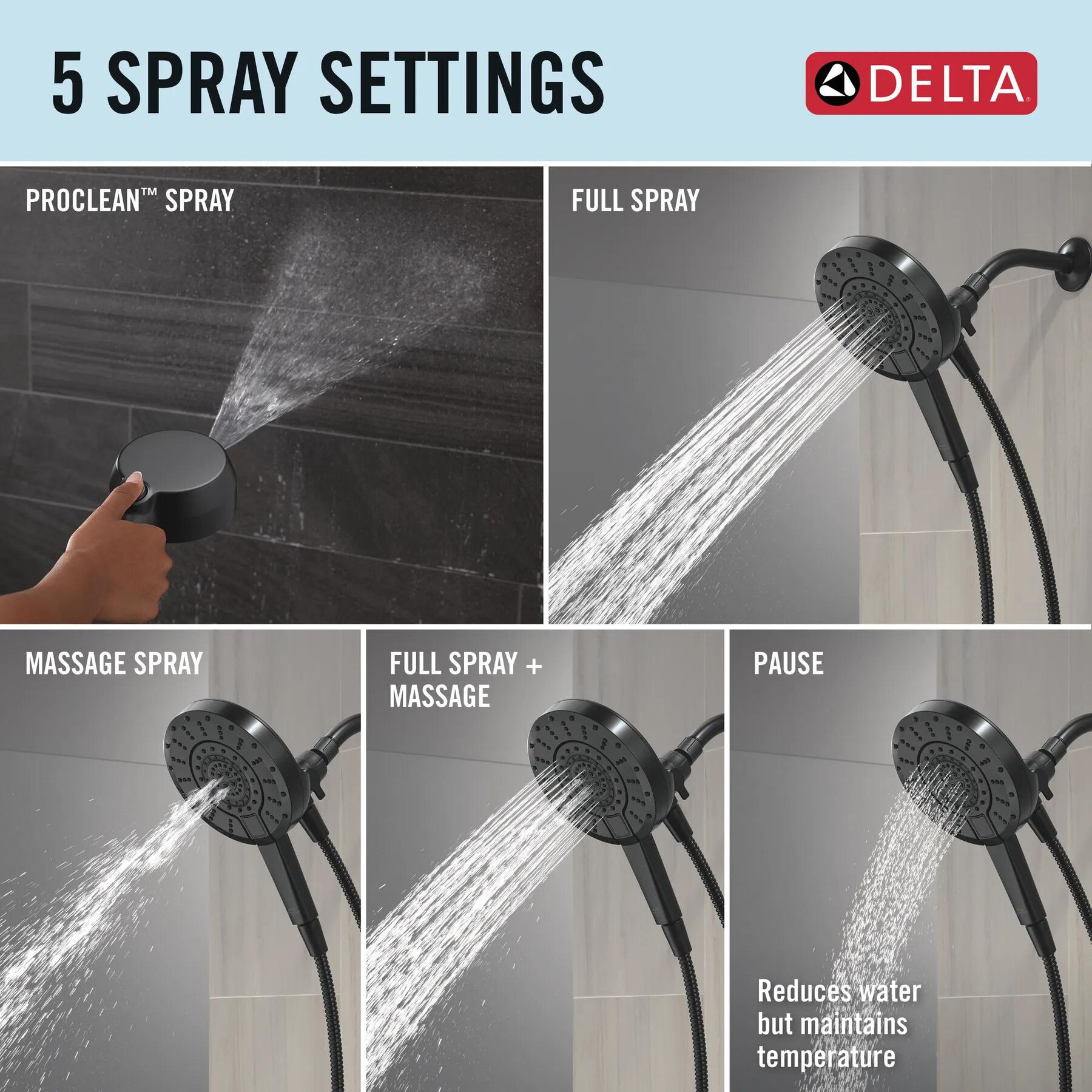 5-Setting In2ition&reg; with ProClean&reg;
