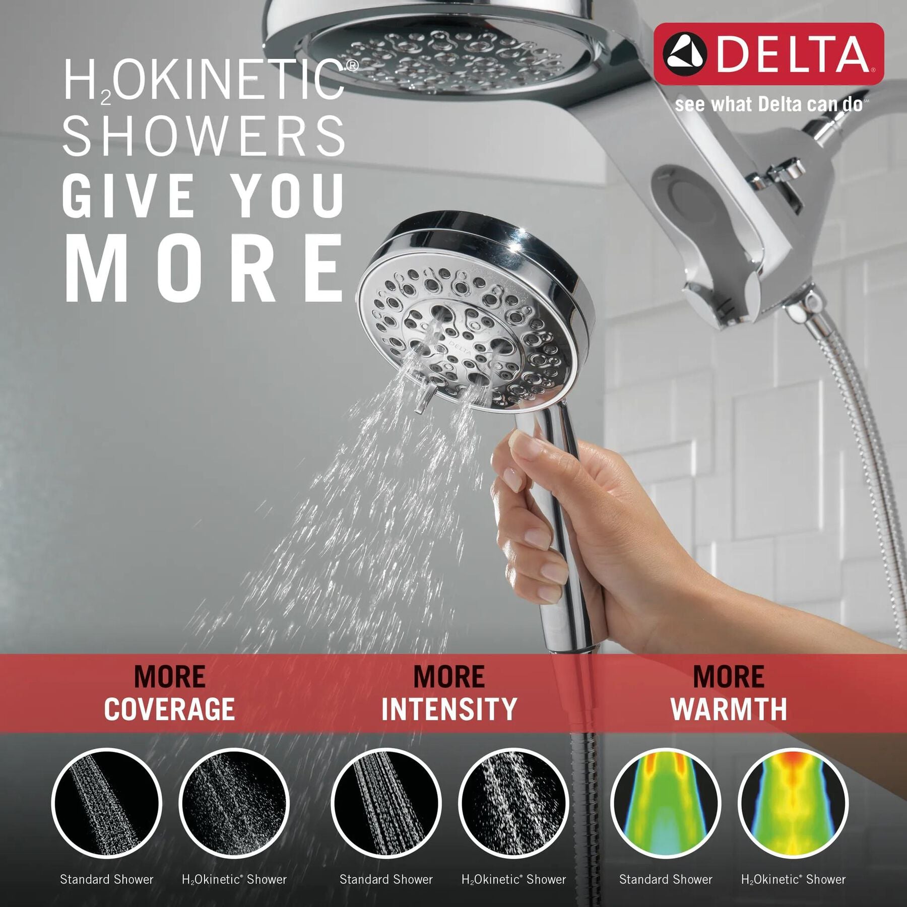 HydroRain&reg; H<sub>2</sub>Okinetic&reg; 5-Setting Two-in-One Shower Head