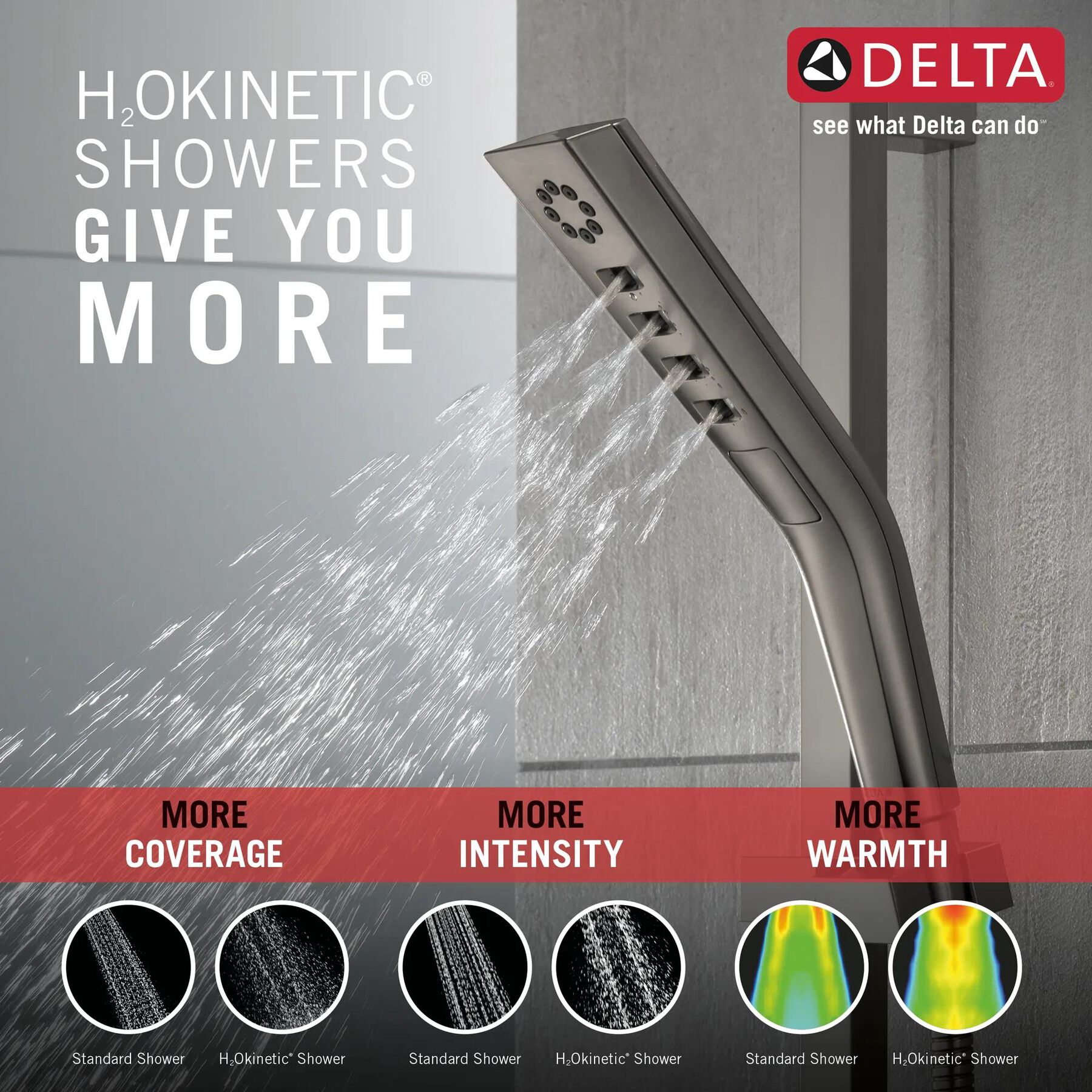 H<sub>2</sub>Okinetic&reg; 3-Setting Slide Bar Hand Shower
