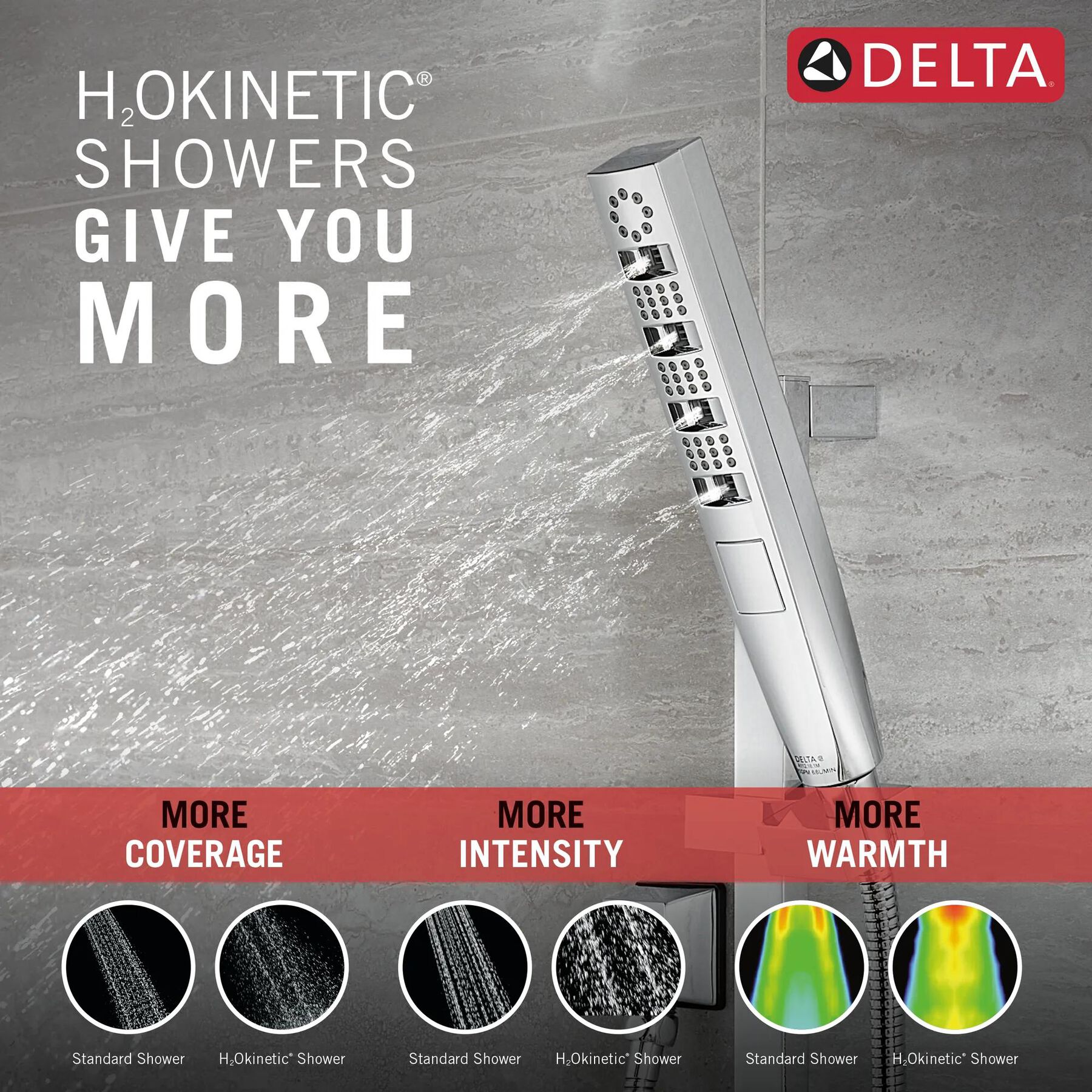 H<sub>2</sub>Okinetic&reg; Hand Shower 1.75 GPM w/Slide Bar 4S (Recertified)