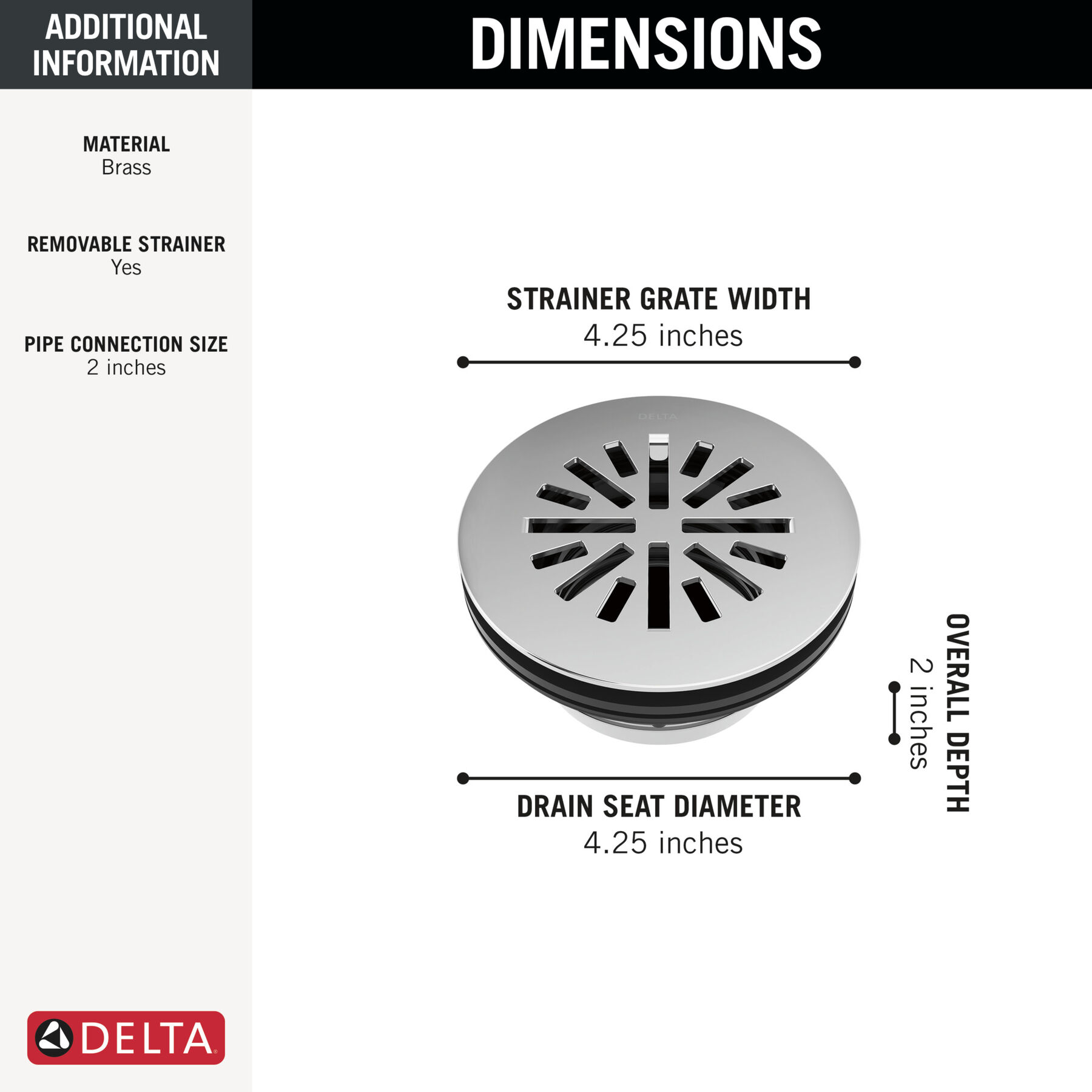 4" Prefab Round Shower Drain (Recertified)