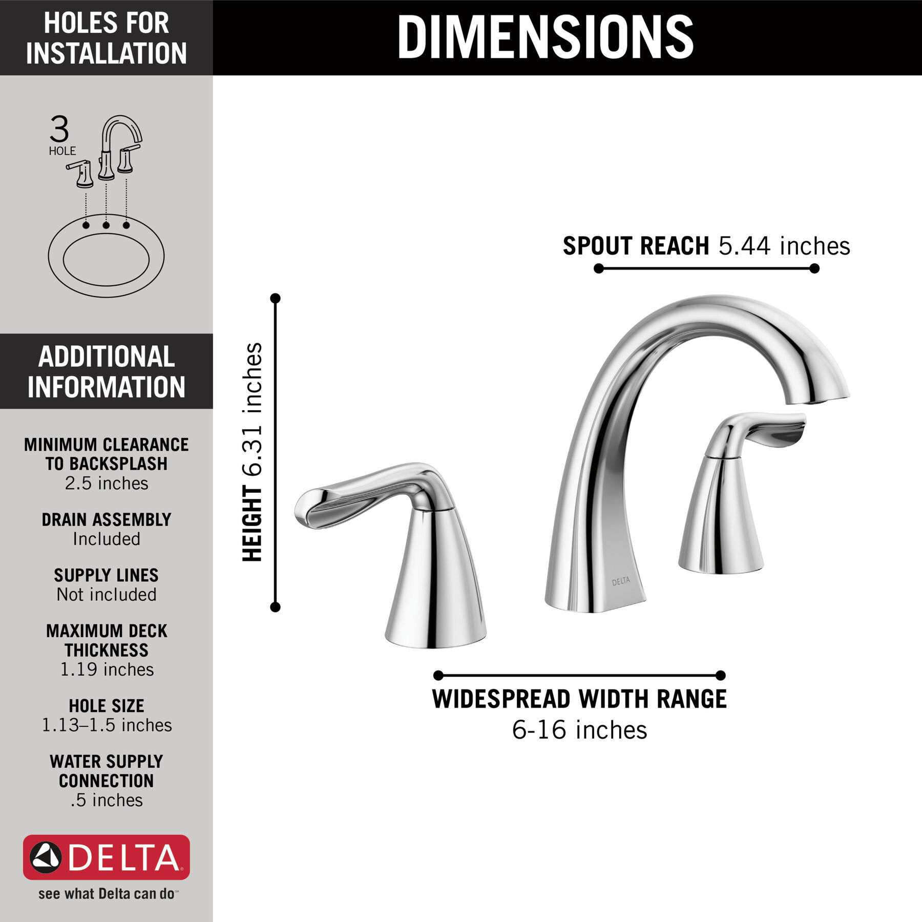 Widespread Lavatory Faucet with Shower Trim Bundle - 14 Series