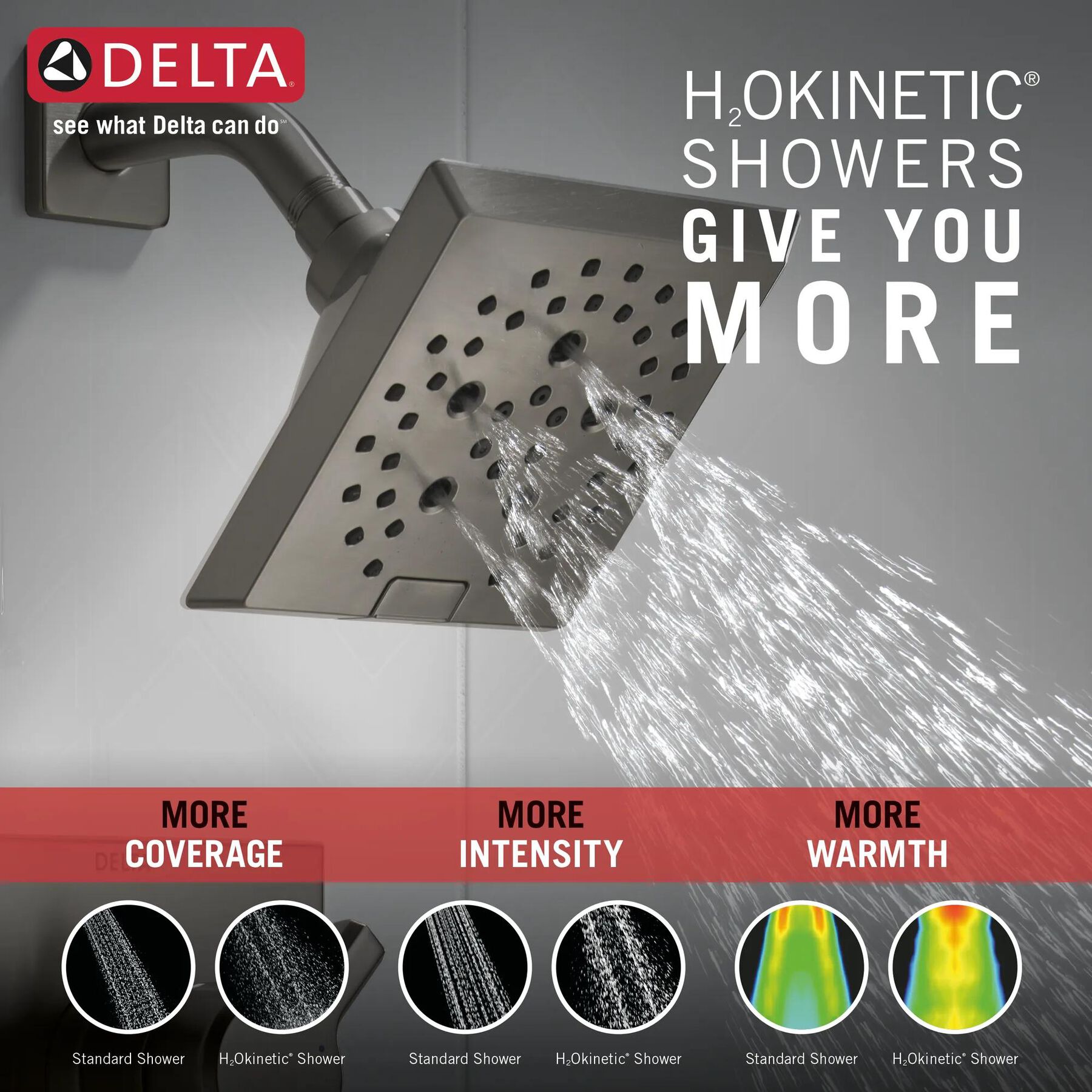 Monitor&reg; 17 Series H2Okinetic&reg; Shower Trim