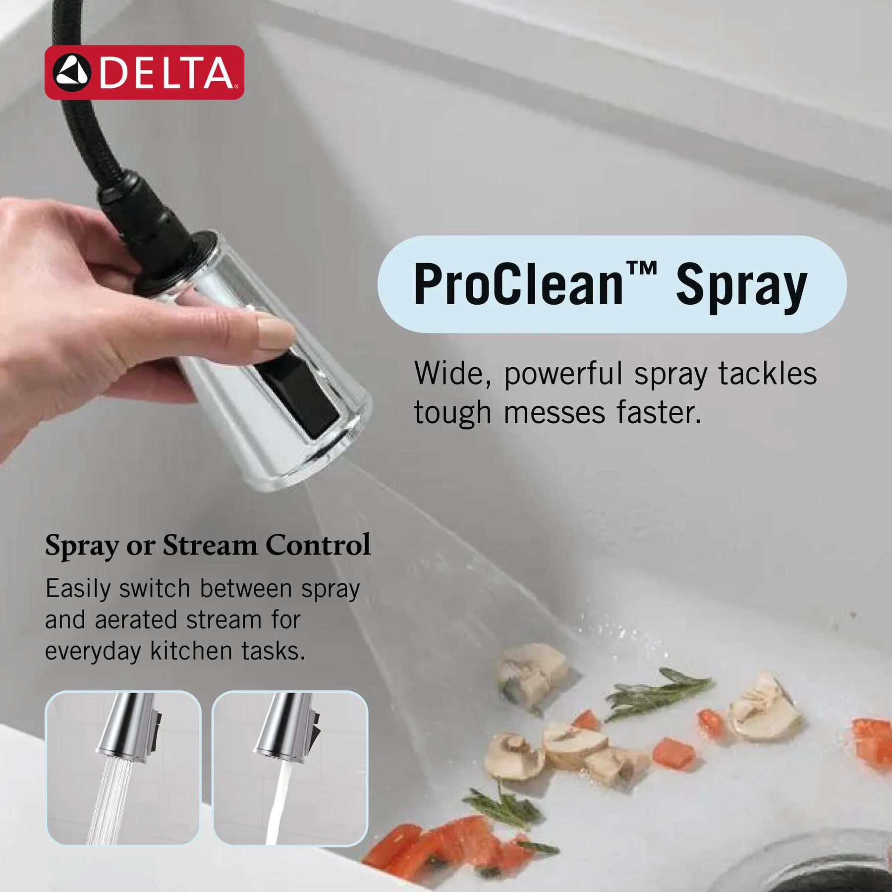 Single Handle Pull-Down Kitchen Faucet