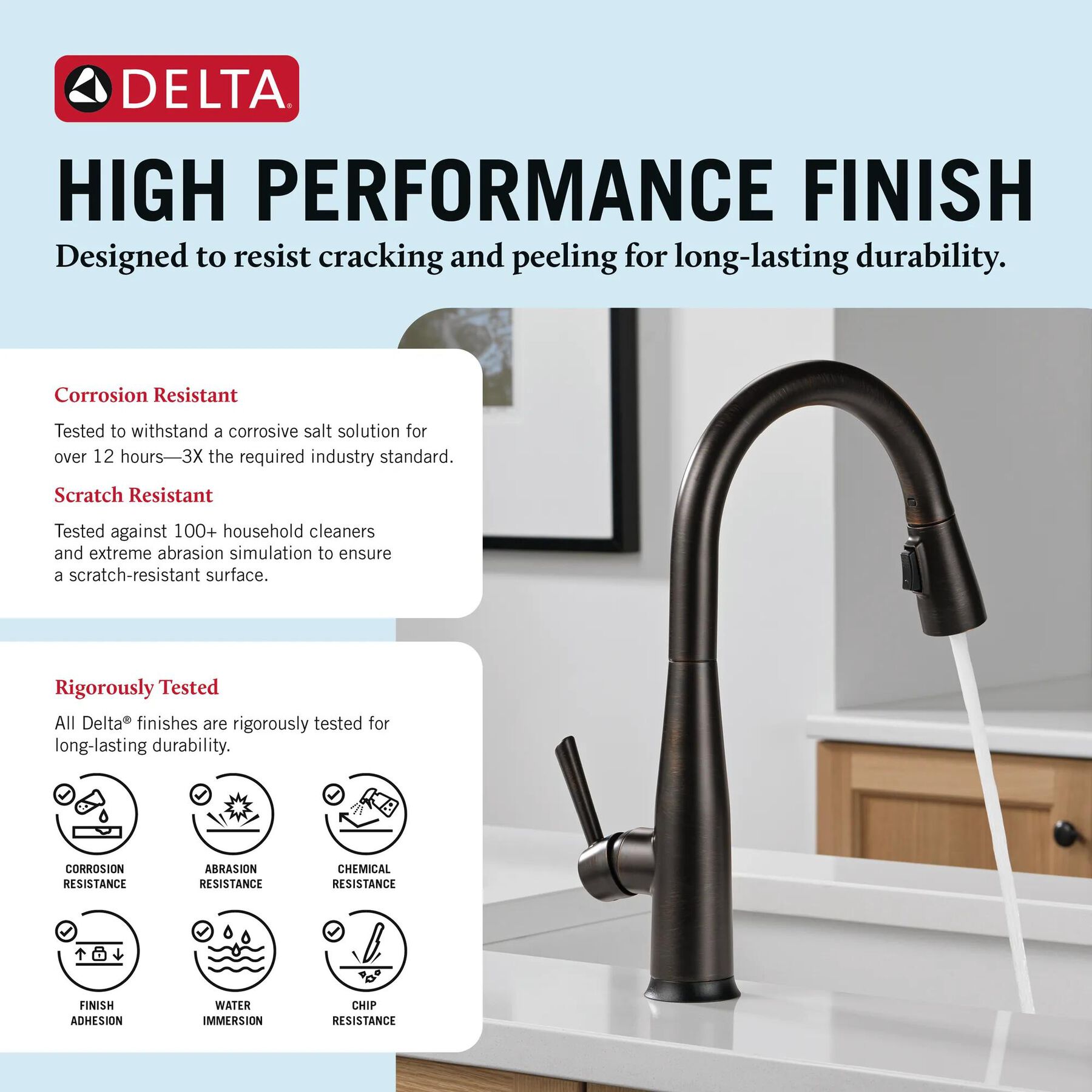Touch<sub>2</sub>O&reg; Technology Kitchen Faucet with Touchless Technology