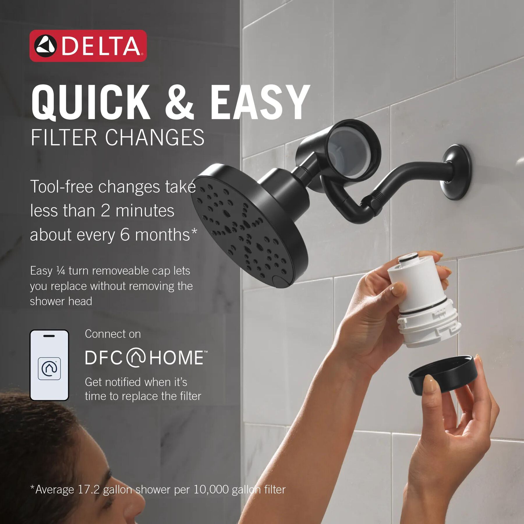 Premium Shower Filter with Extra Filter Bundle