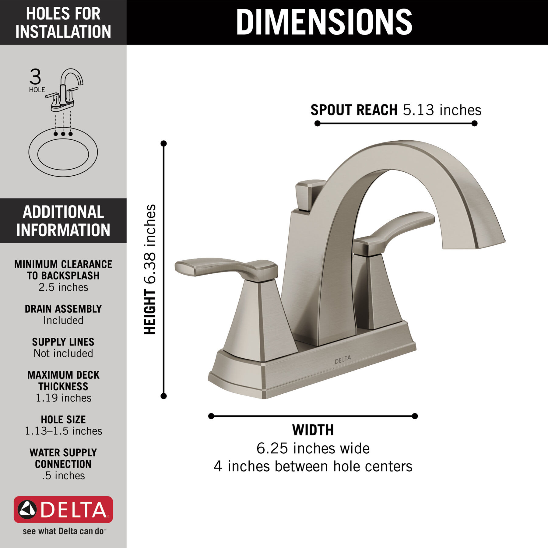 Two Handle Centerset Bathroom Faucet