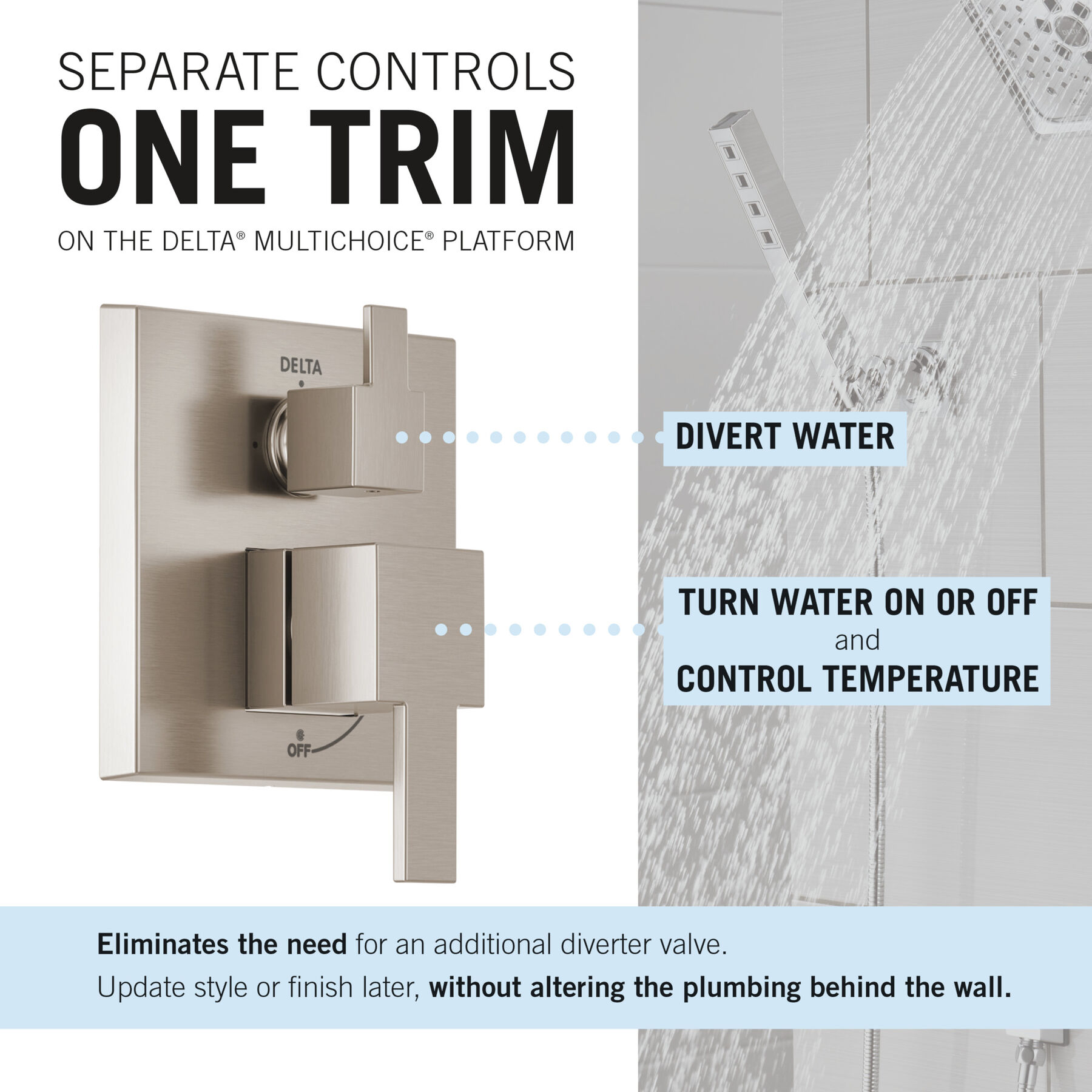 Monitor&reg; 14 Series Shower with Raincan & Hand Shower