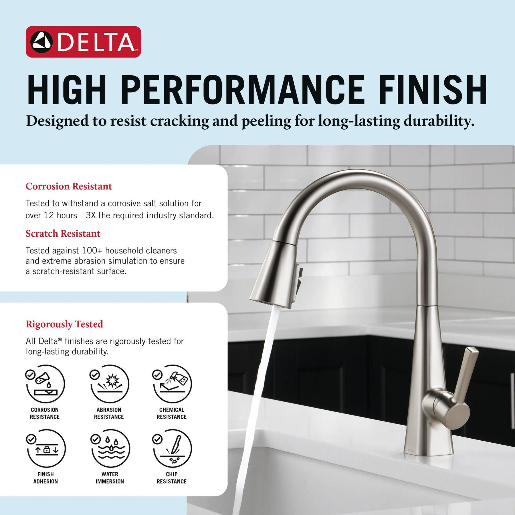 Single-Handle Pull-Down Kitchen Faucet
