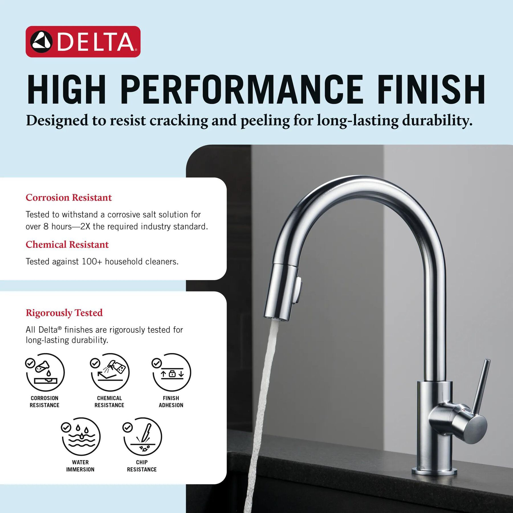 Single Handle Pull-Down Kitchen Faucet