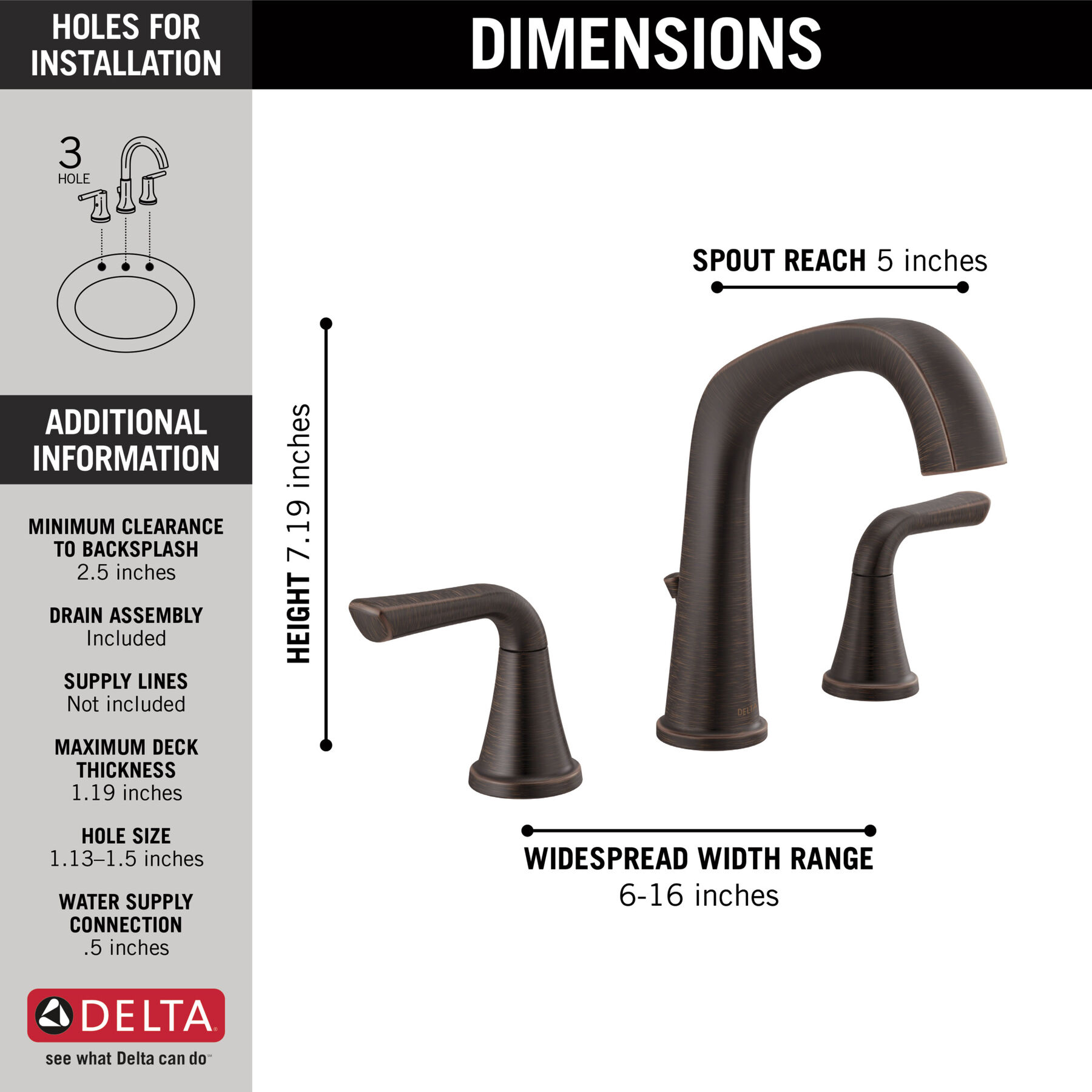 Widespread Bathroom Faucet (Recertified)