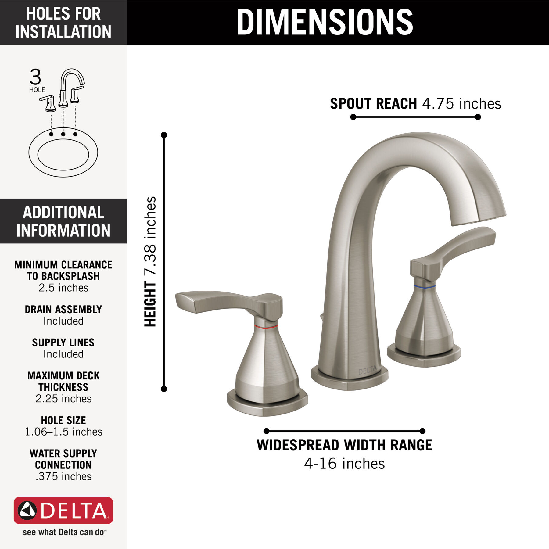 Two Handle Widespread Bathroom Faucet (Recertified)