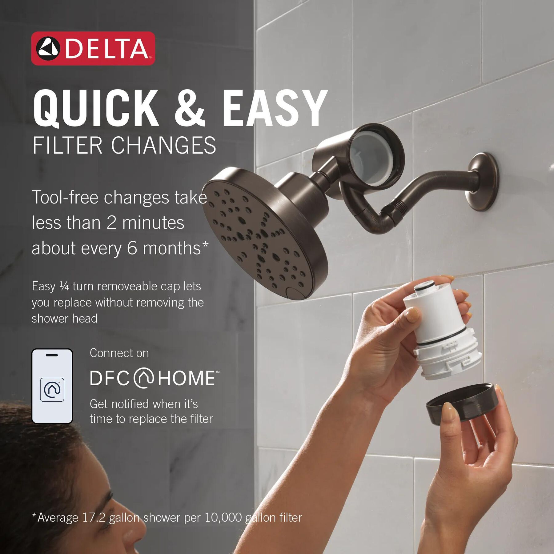 Premium Shower Filter with Extra Filter Bundle