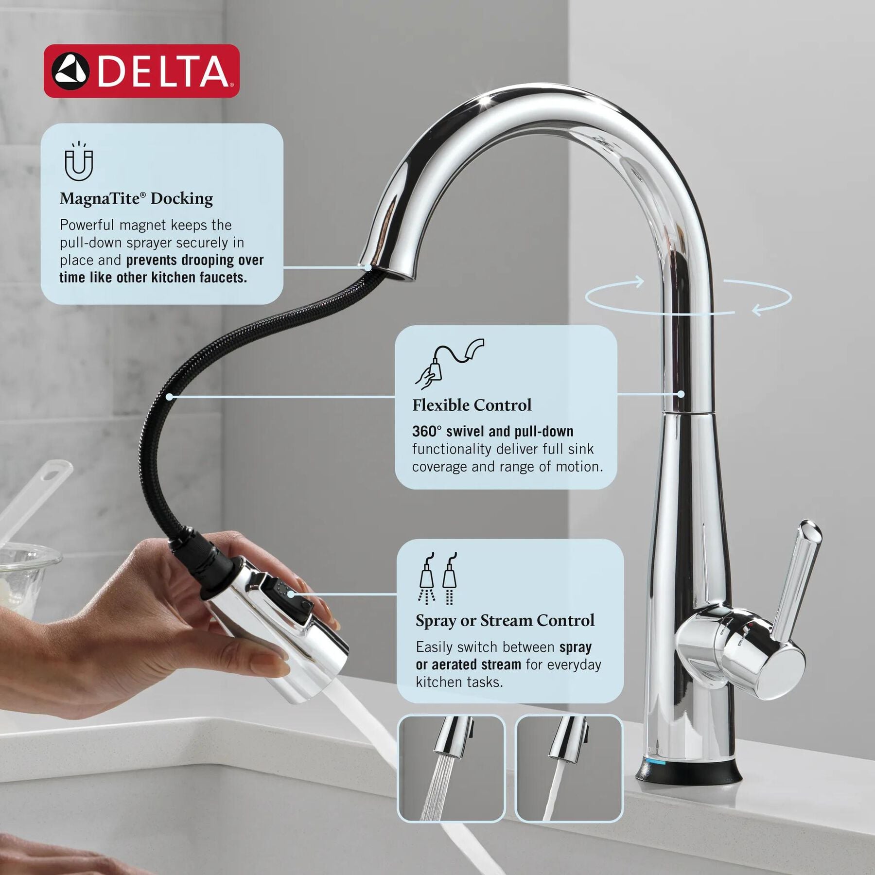 Touch<sub>2</sub>O&reg; Technology Kitchen Faucet with Touchless Technology