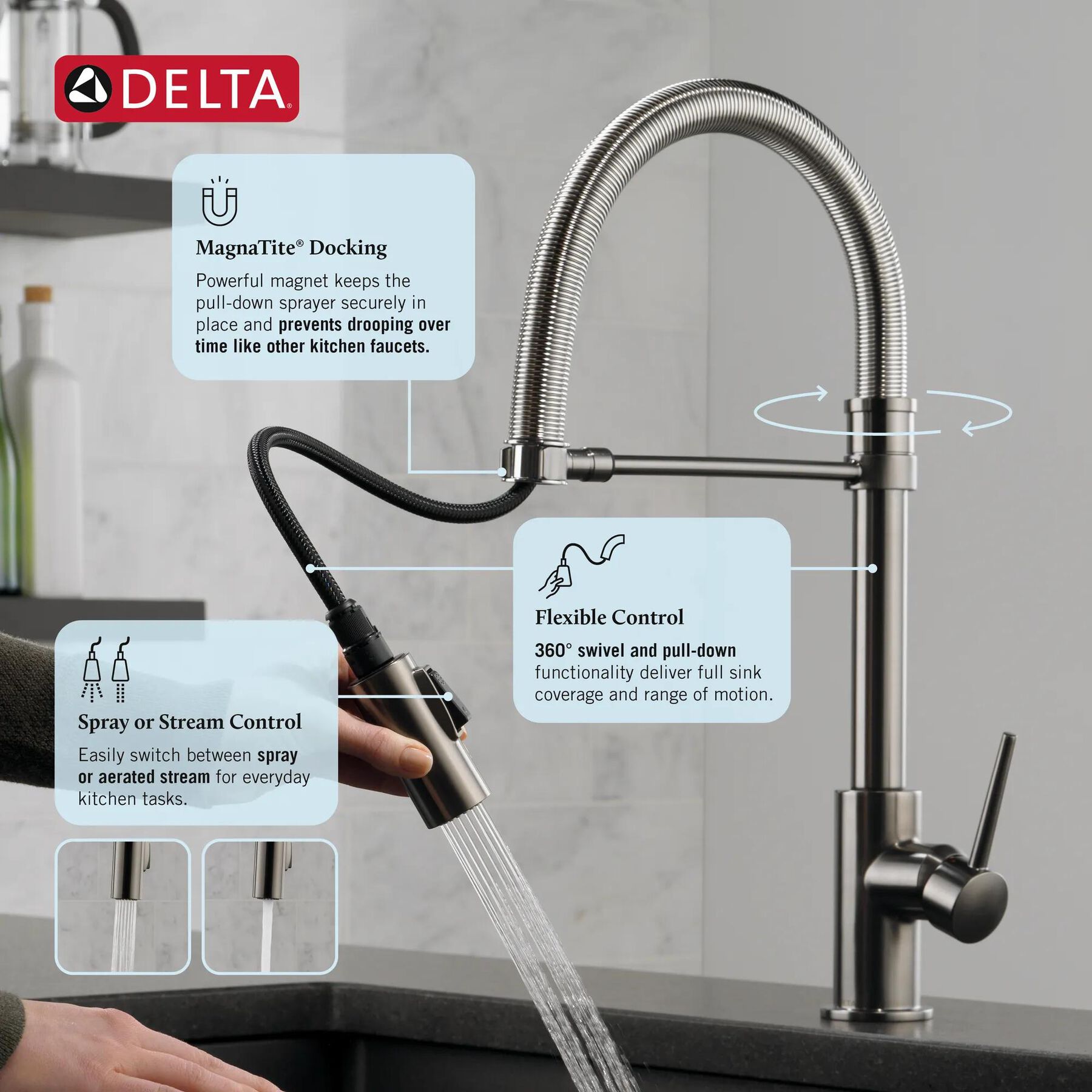 Single-Handle Pull-Down Spring Kitchen Faucet