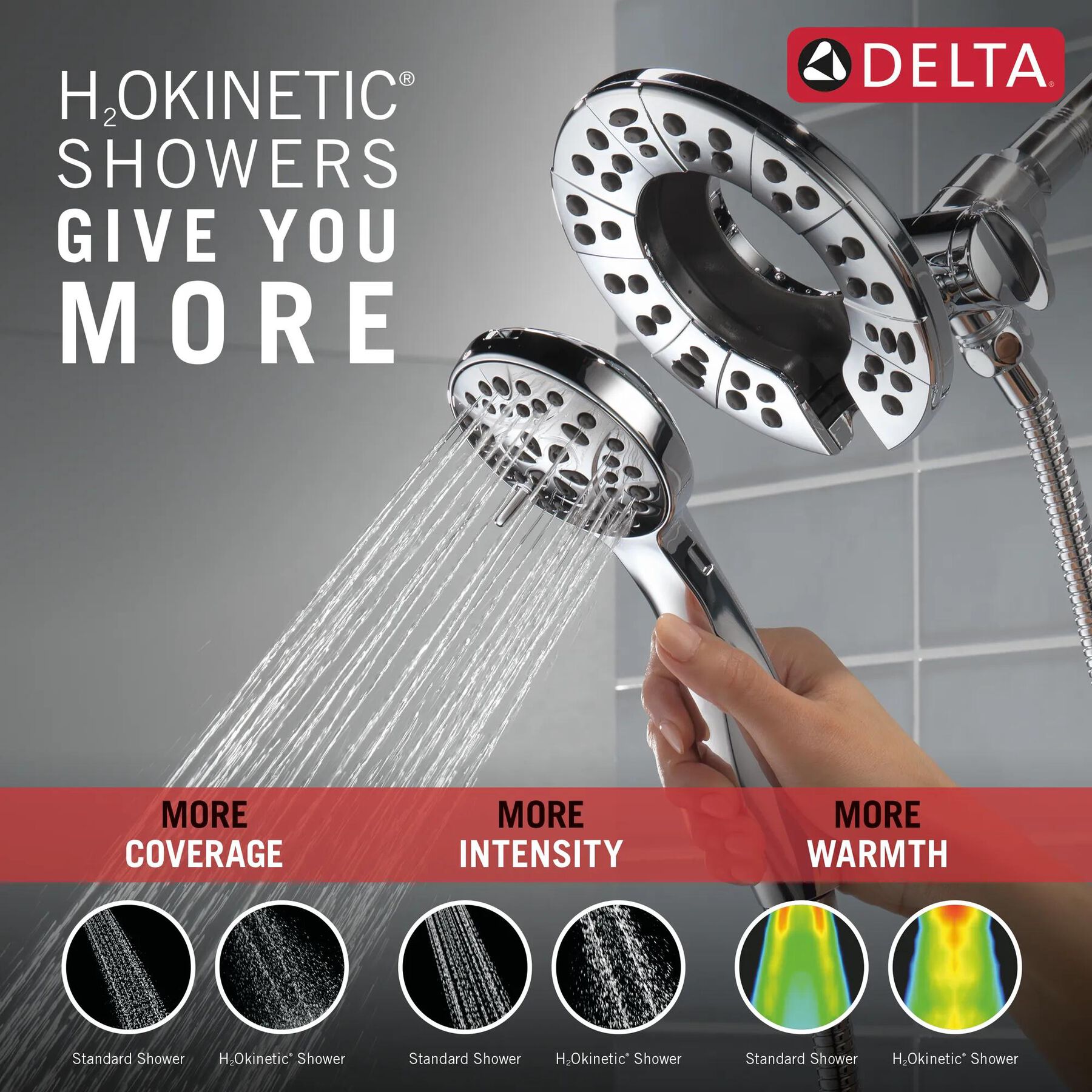 Monitor 17 Series Shower Trim