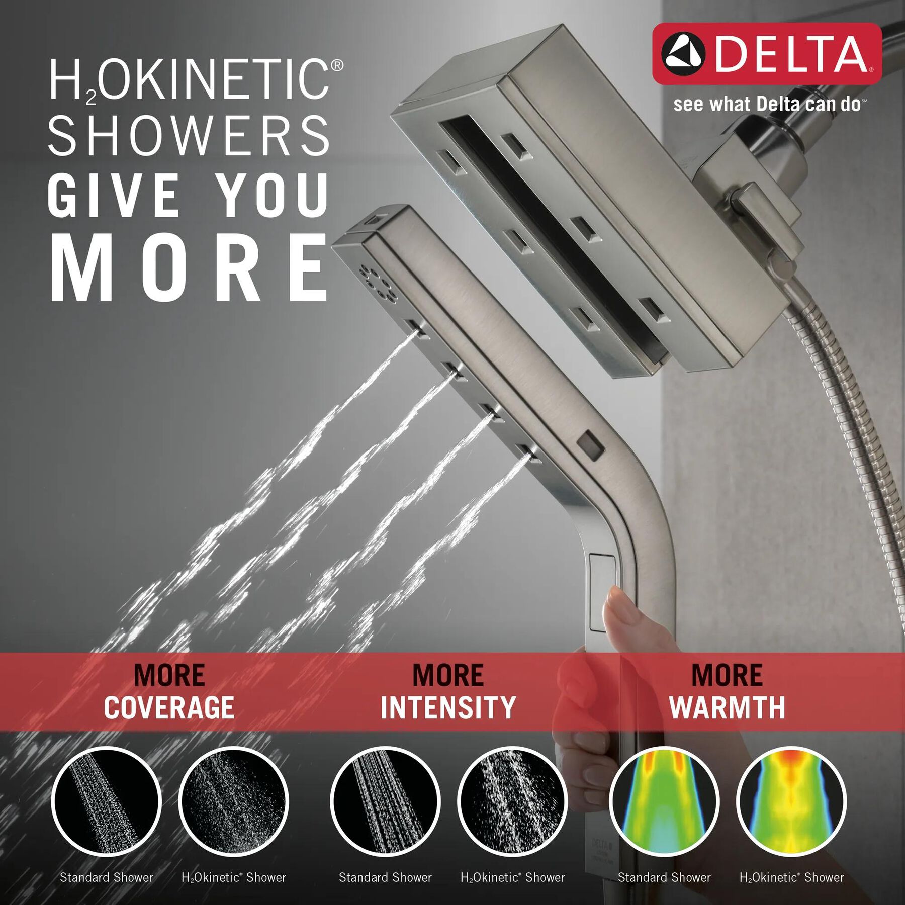 H<sub>2</sub>Okinetic&reg; In2ition&reg; 4-Setting Two-in-One Shower (Recertified)