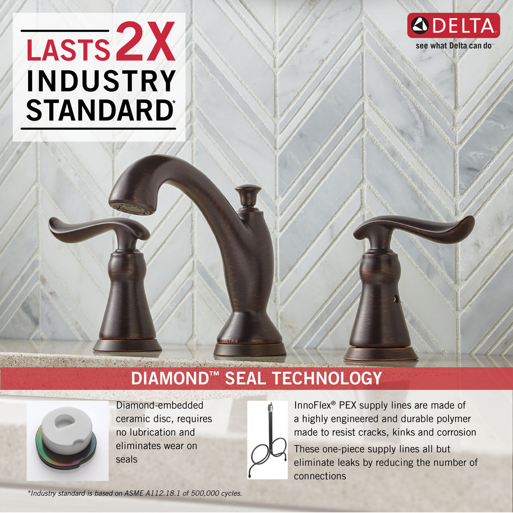 Two Handle Widespread Bathroom Faucet