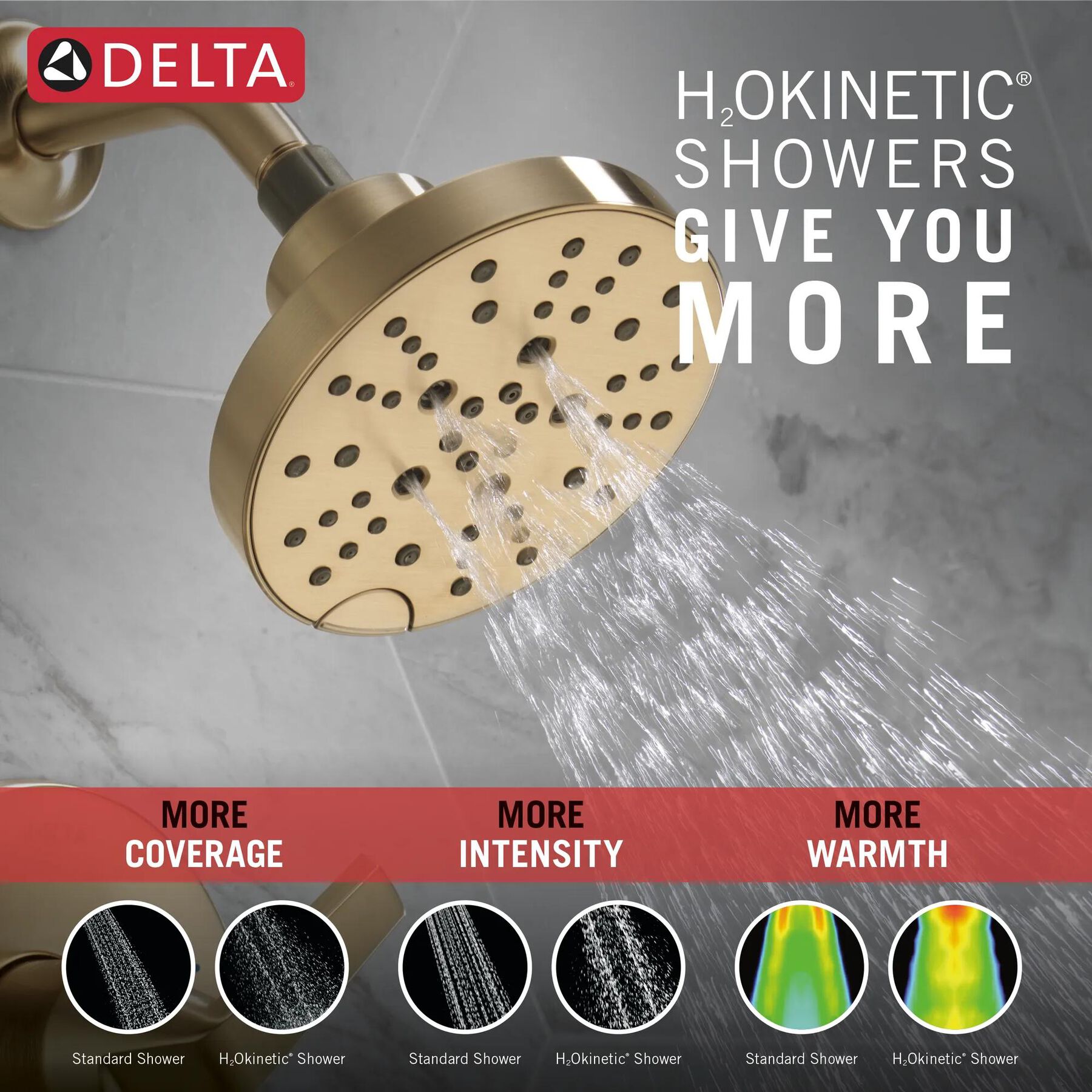 Tub/Shower - Fixed Showerhead (Recertified)