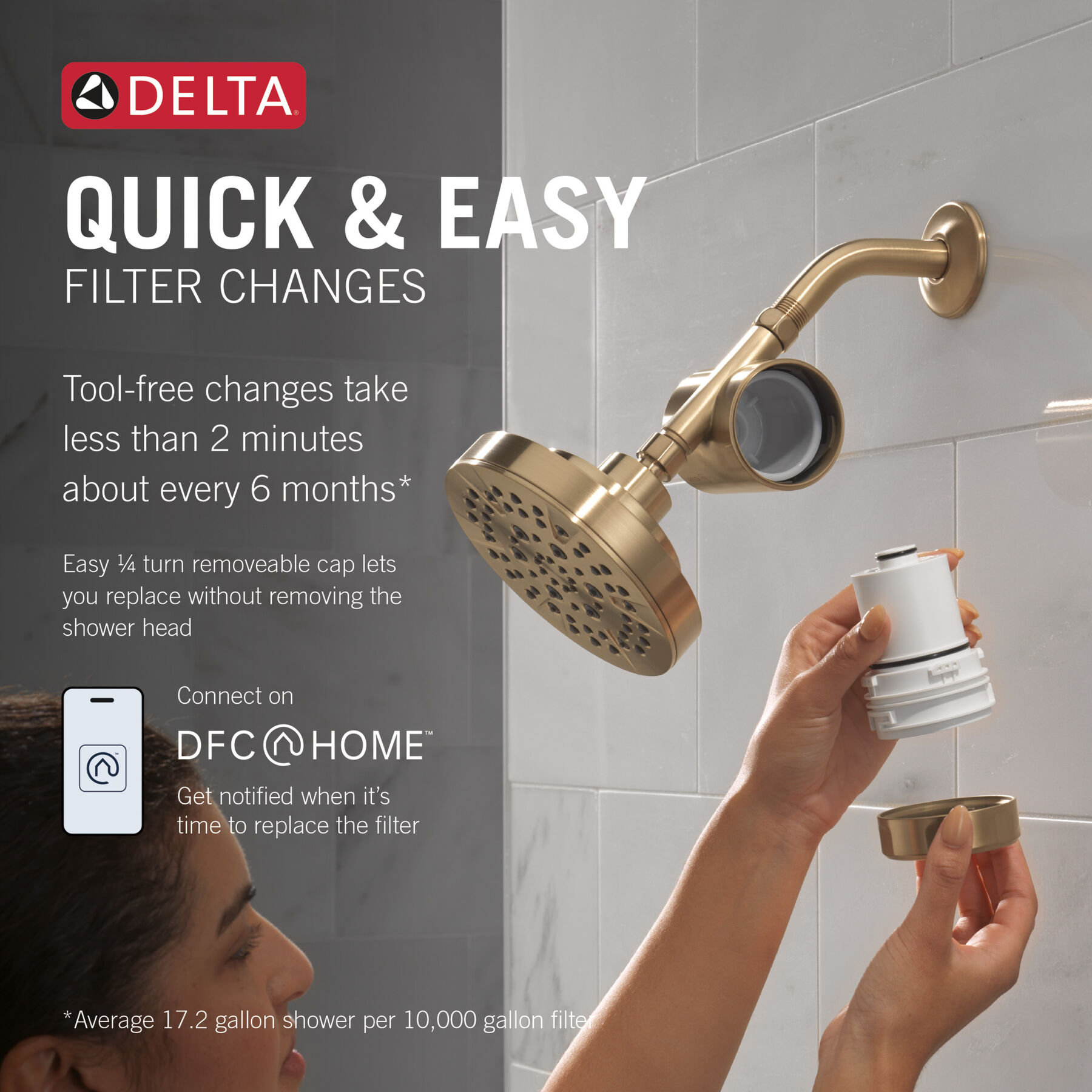 Standard Shower Filter with 6-Setting Showerhead and Mount Bundle