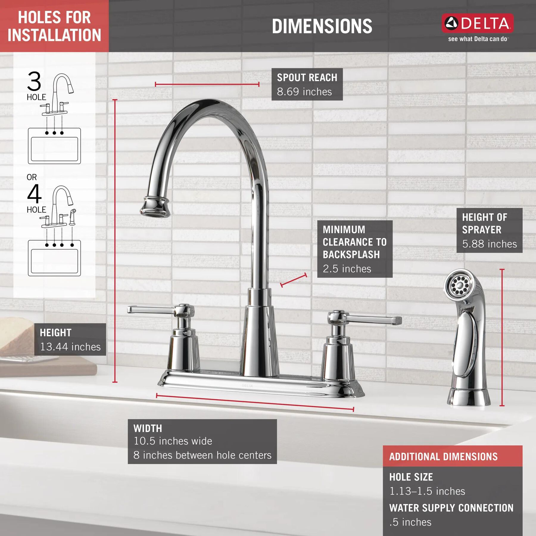 Two Handle Kitchen Faucet with Spray (Recertified)