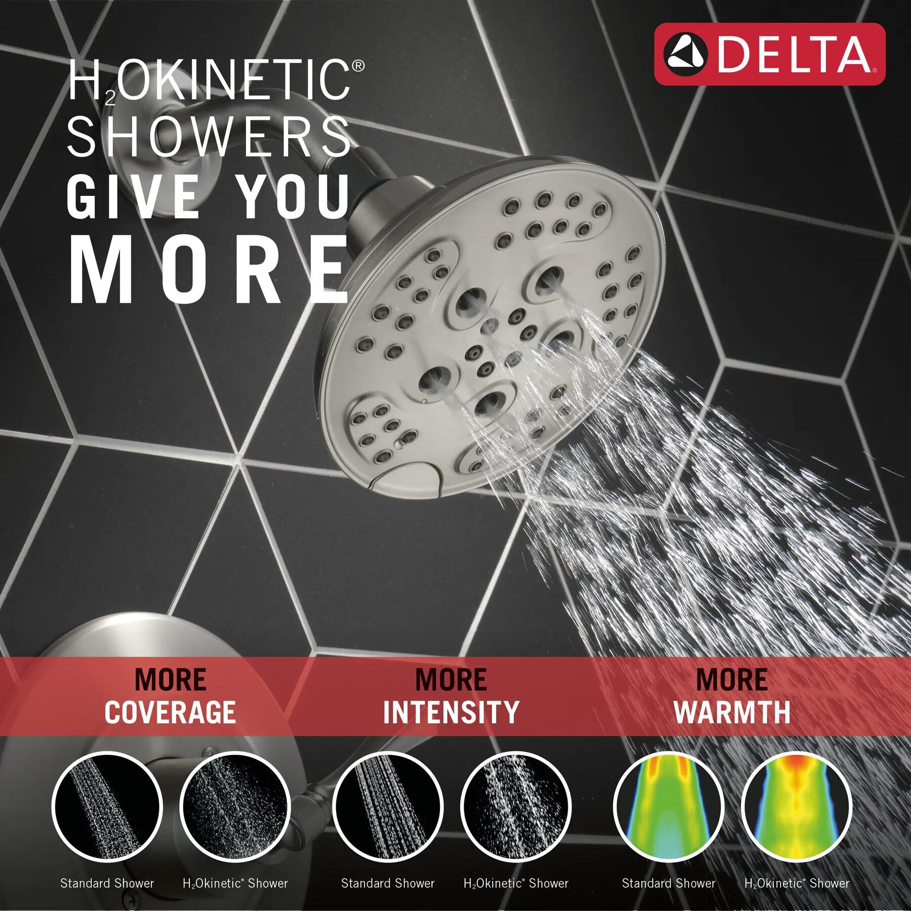 Monitor&reg; 14 Series Tub and Shower