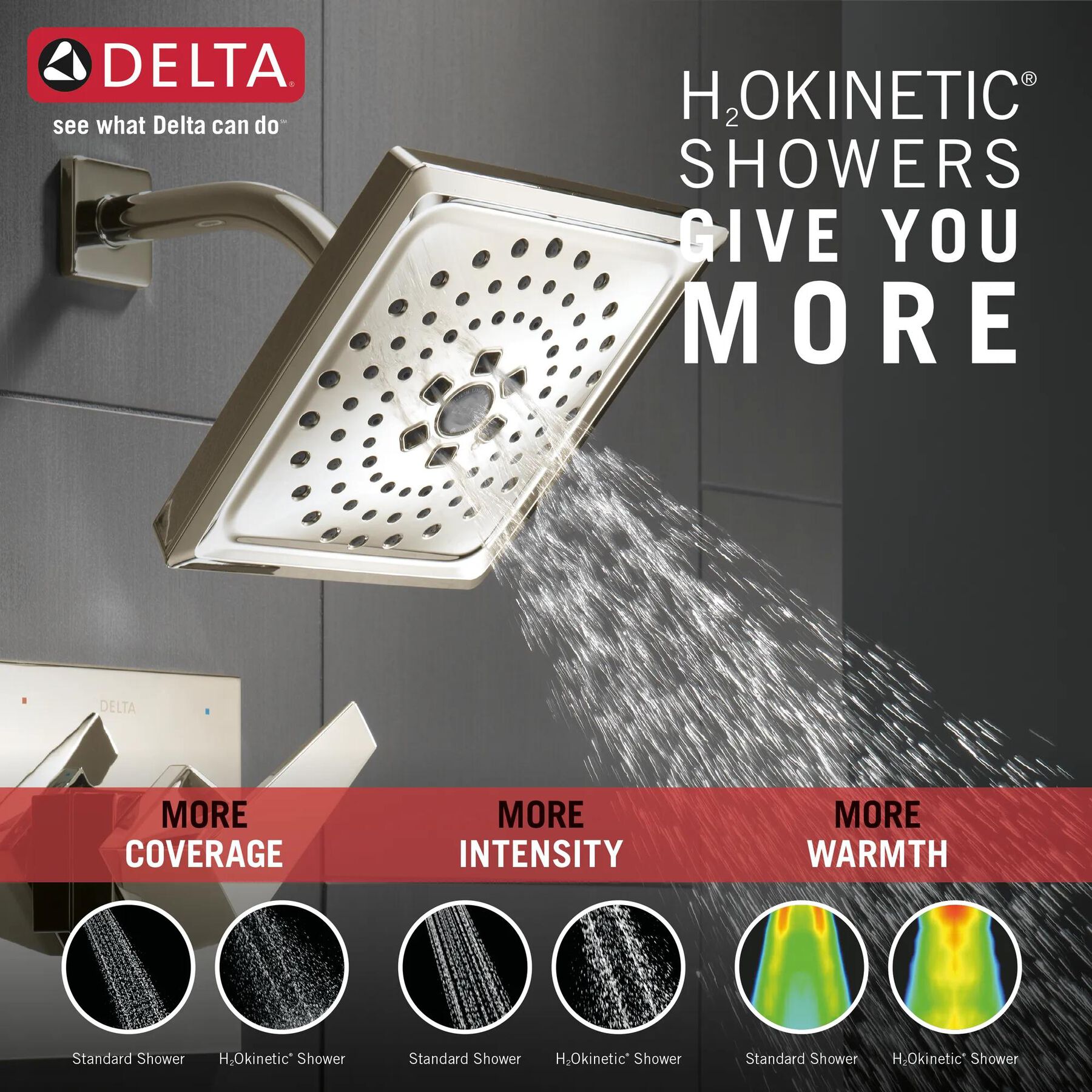 17 Series H2Okinetic Shower Only Trim