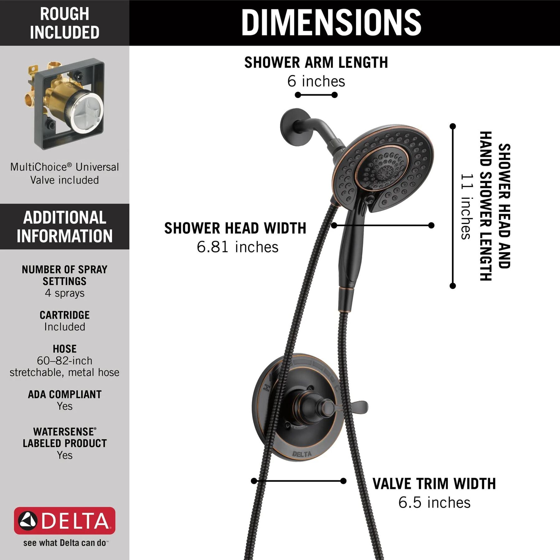 WaterSense Shower