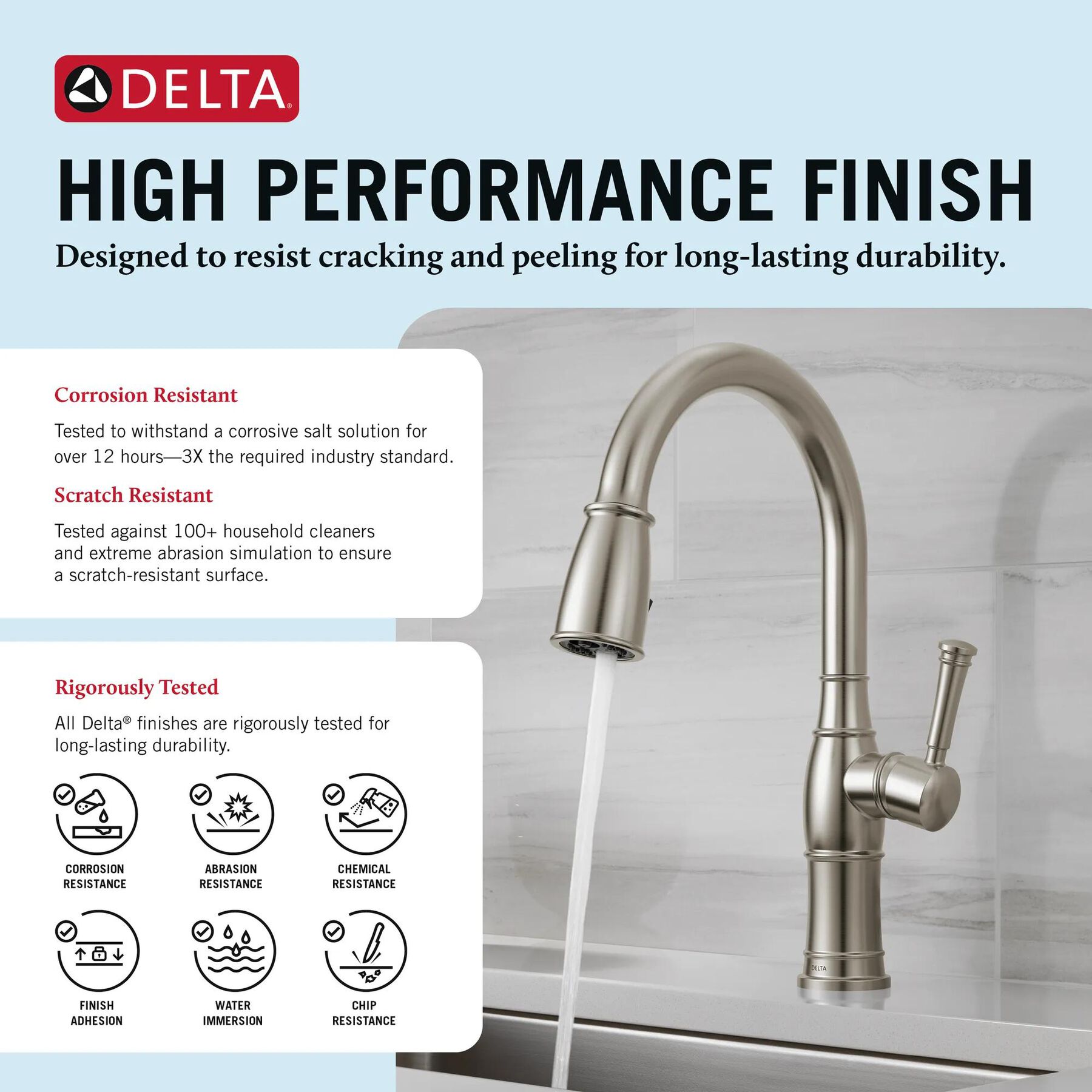 Single Handle Pull-Down Kitchen Faucet with Soap Dispenser and ShieldSpray&reg; Technology