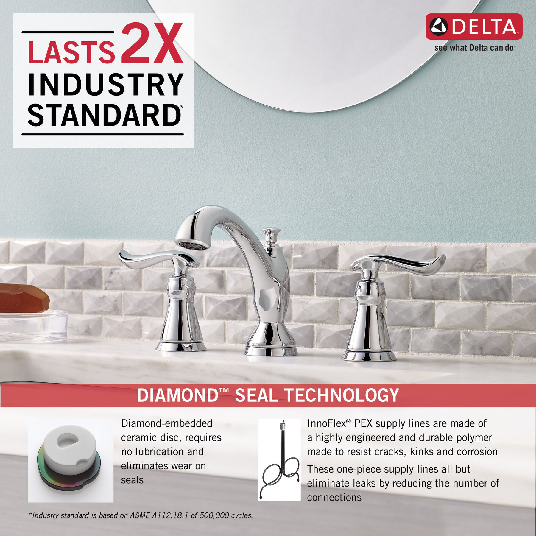 Two Handle Widespread Bathroom Faucet