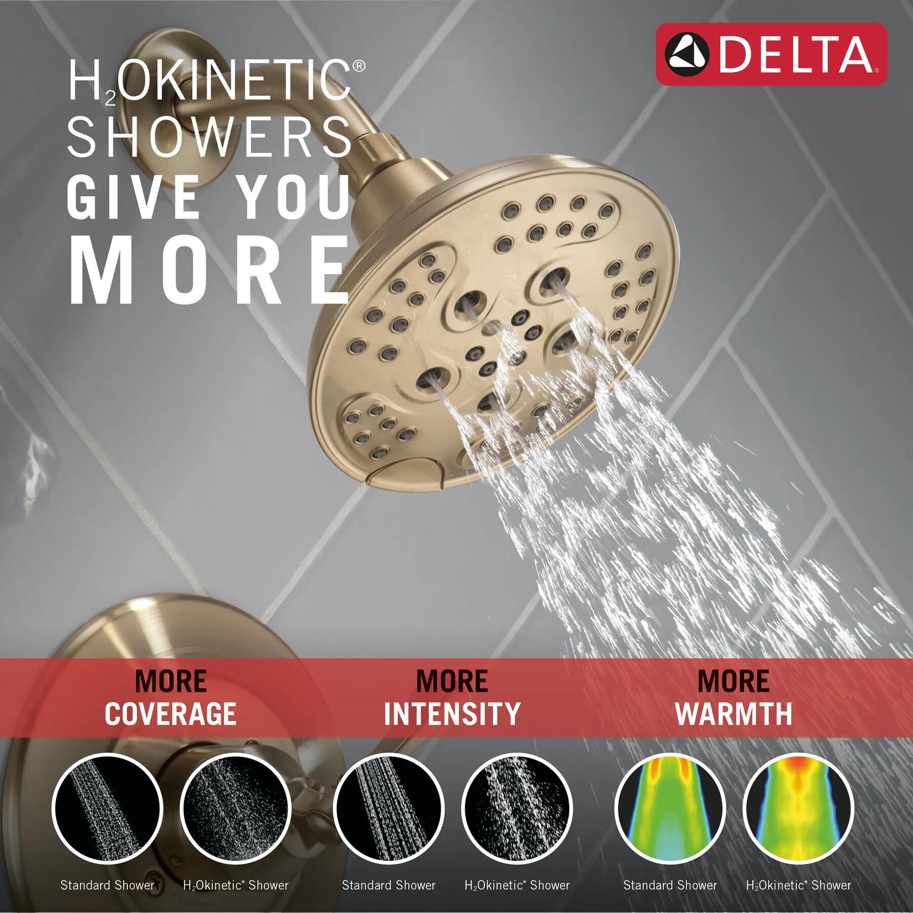 Monitor&reg; 14 Series Tub and Shower