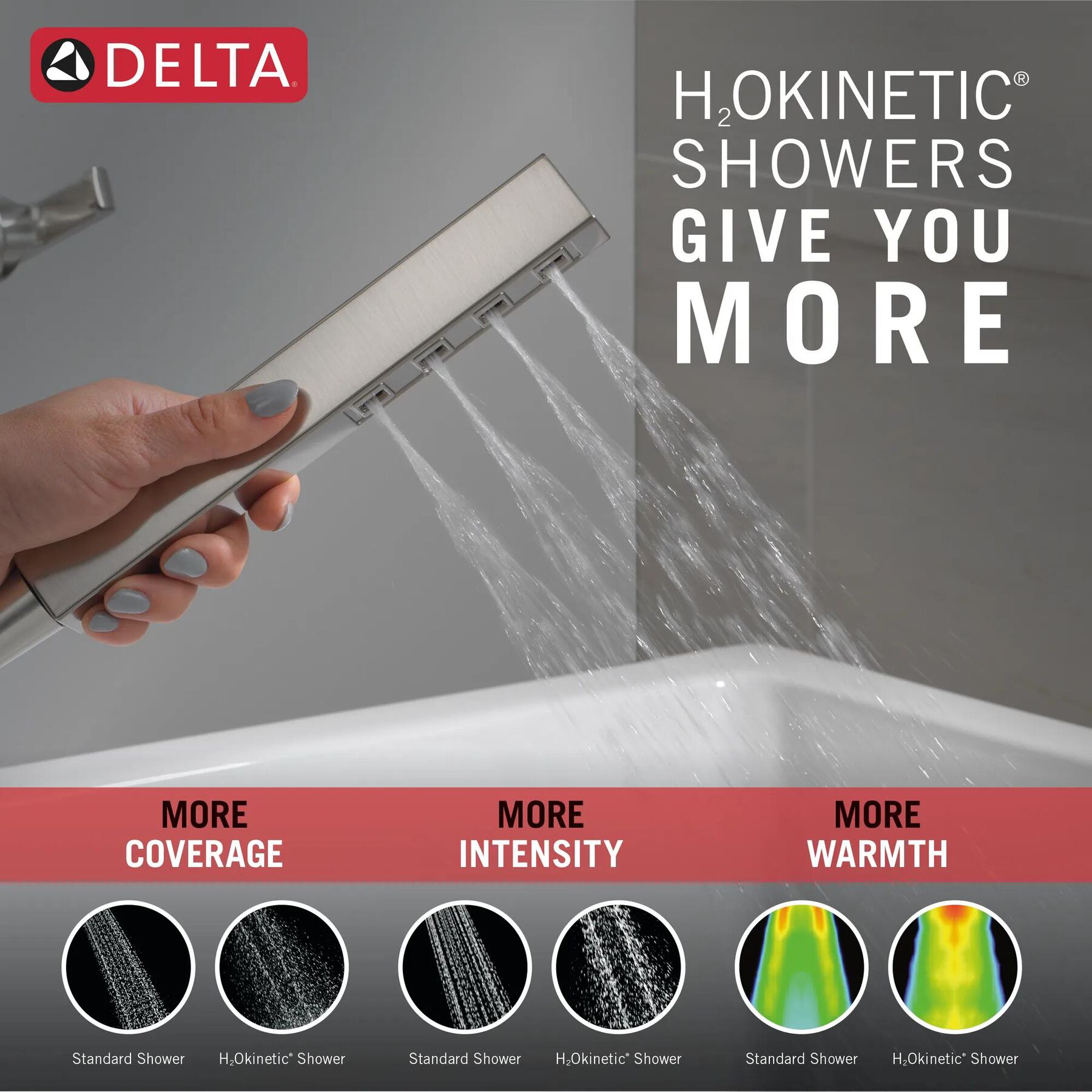 Free Standing Tub Filler (Bent Spout) with Lever Handles Bundle