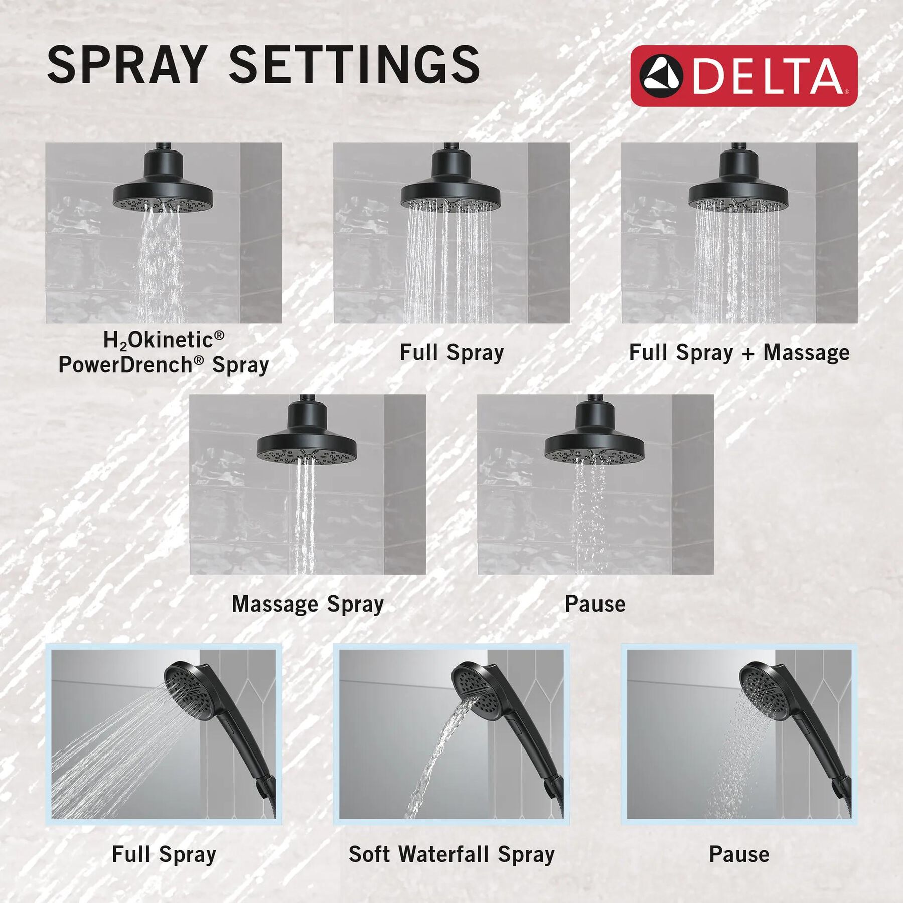 Galeon 3-Setting Custom Shower Bundle - 14 Series