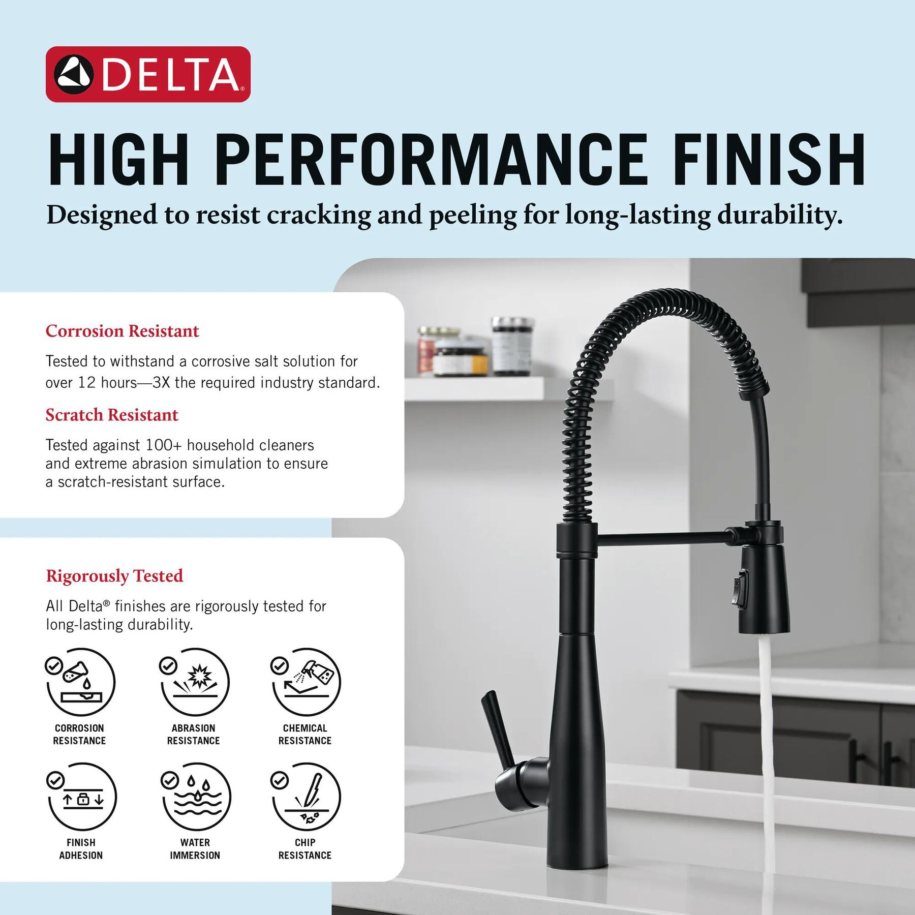 Single-Handle Pull-Down Spring Kitchen Faucet