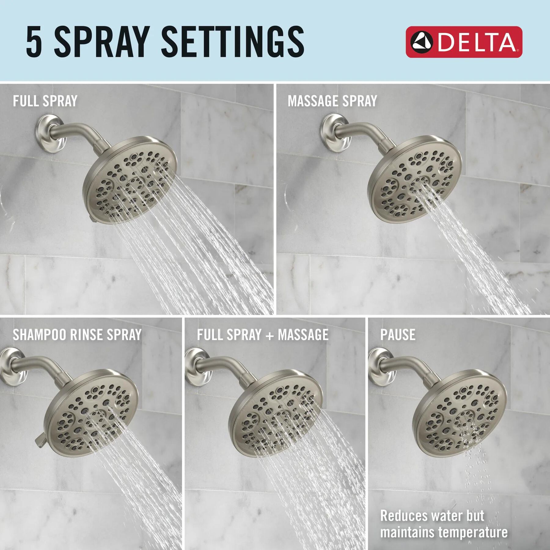 Fixed 5-Setting Showerhead