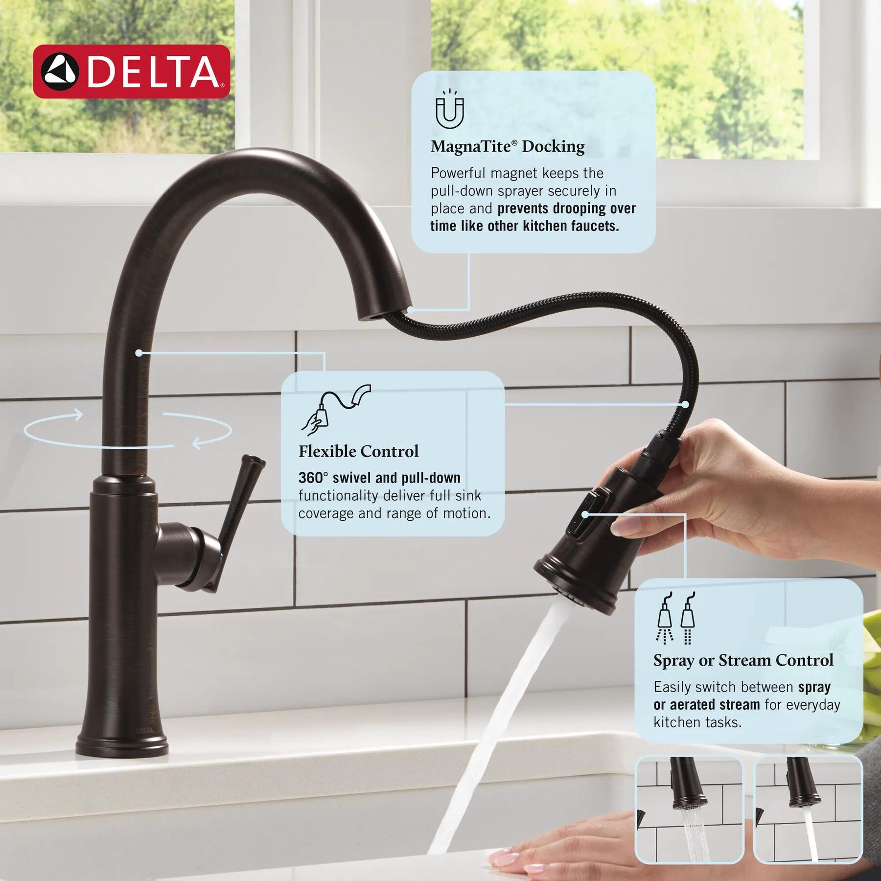Single Handle Pull-Down Kitchen Faucet
