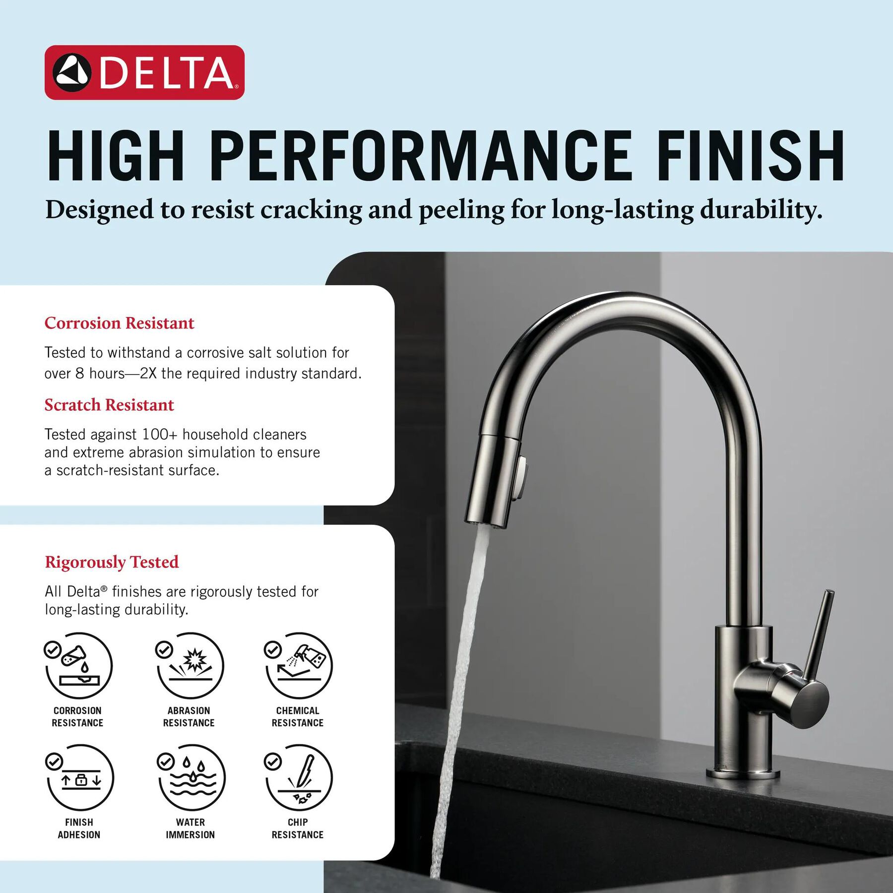 Single Handle Pull-Down Kitchen Faucet