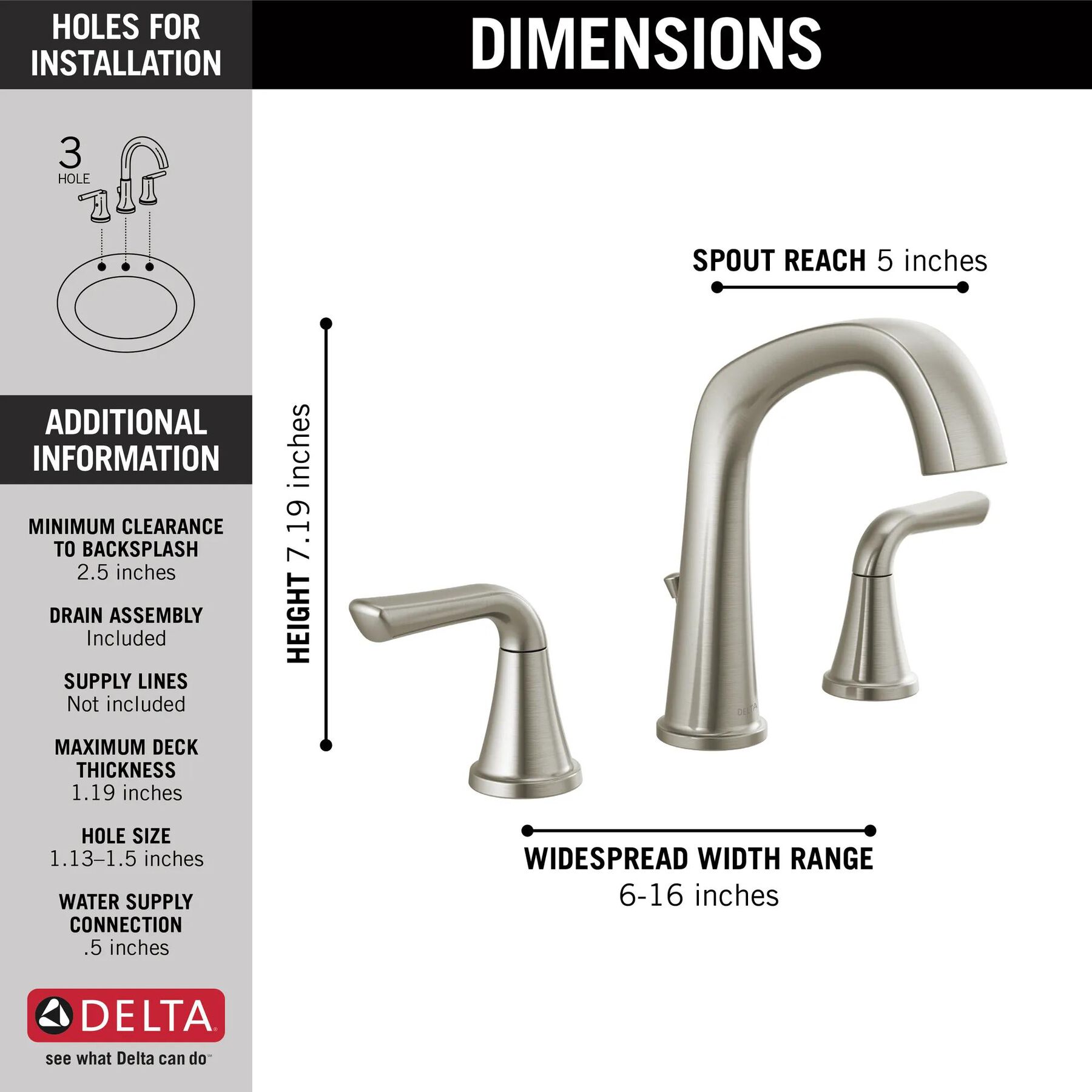 Two Handle Widespread Bathroom Faucet (Recertified)