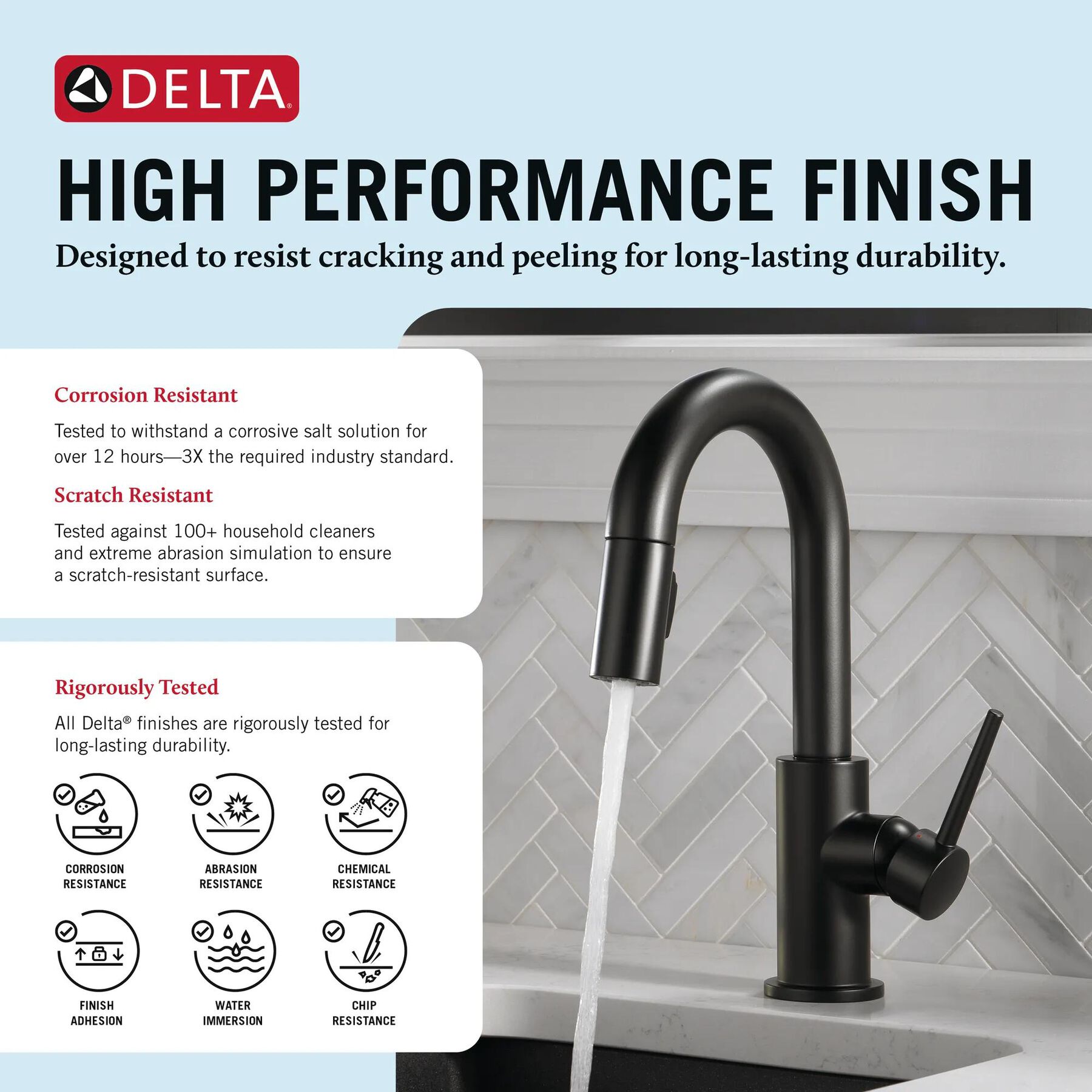 Single Handle Pull-Down Bar / Prep Faucet