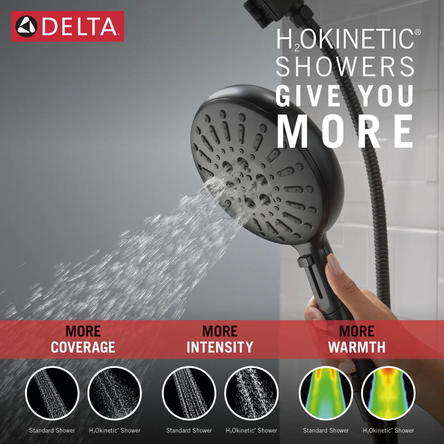 7-Setting SureDock&reg; Magnetic Hand Shower