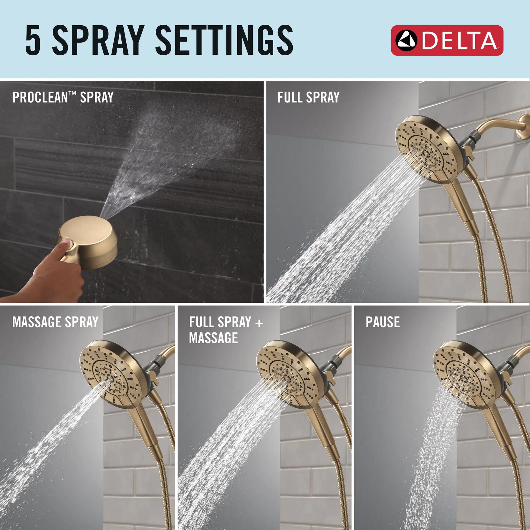 5-Setting In2ition&reg; with ProClean&reg;