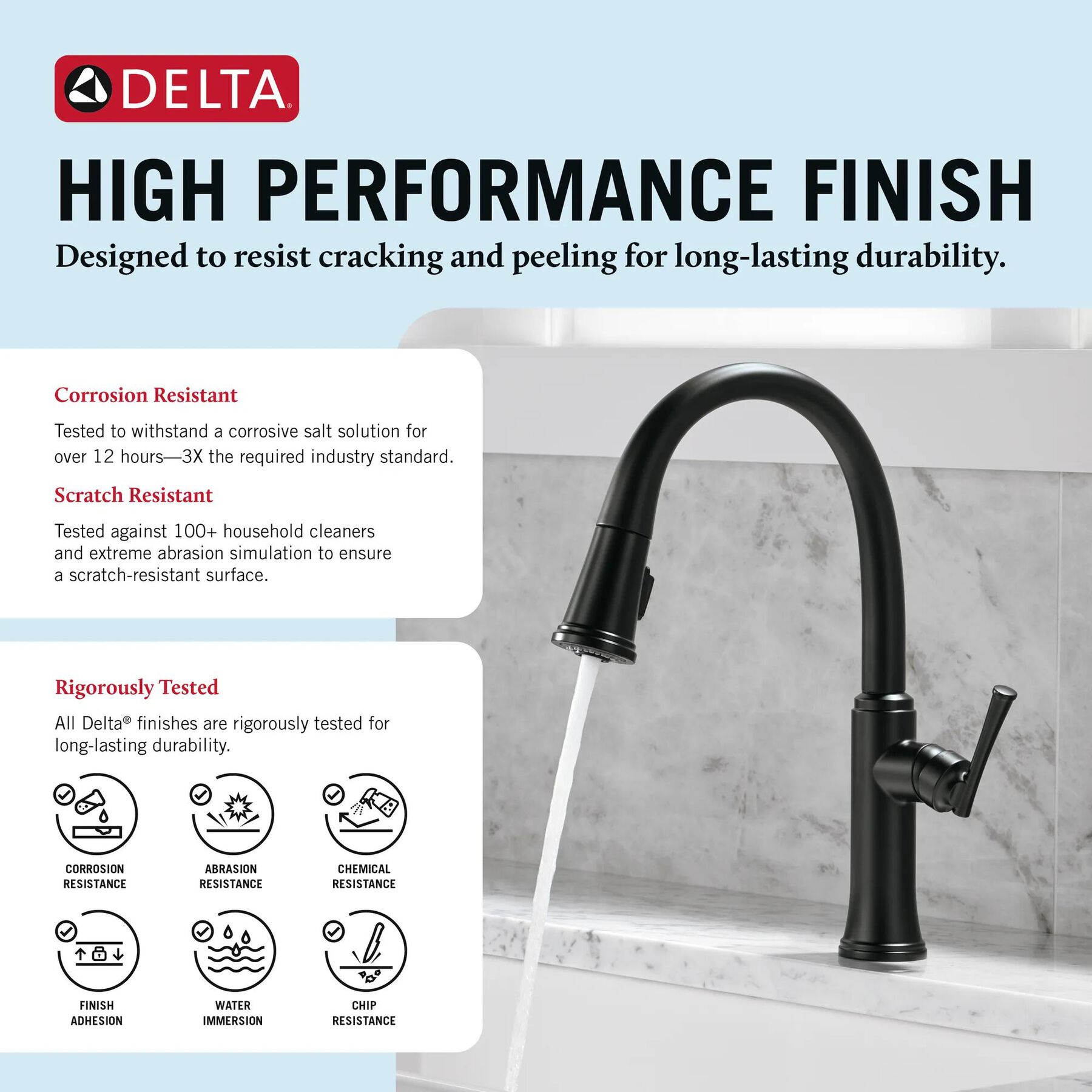 Single Handle Pull-Down Kitchen Faucet