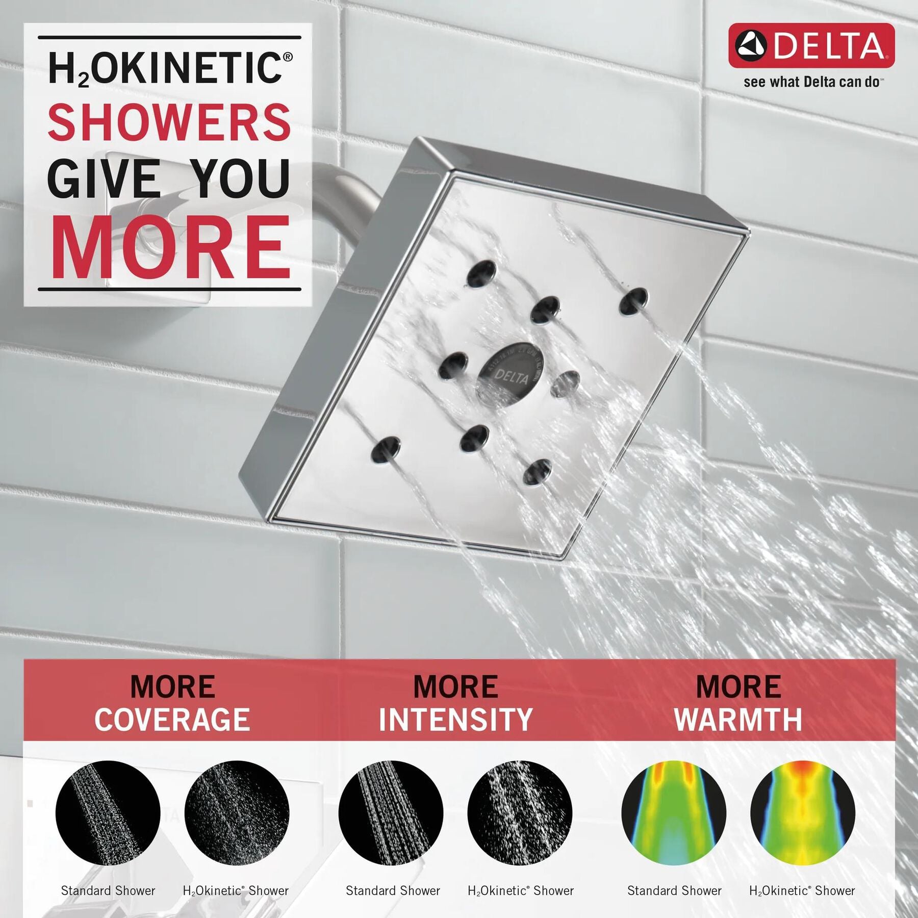 Monitor&reg; 14 Series H<sub>2</sub>Okinetic&reg; Tub & Shower Trim