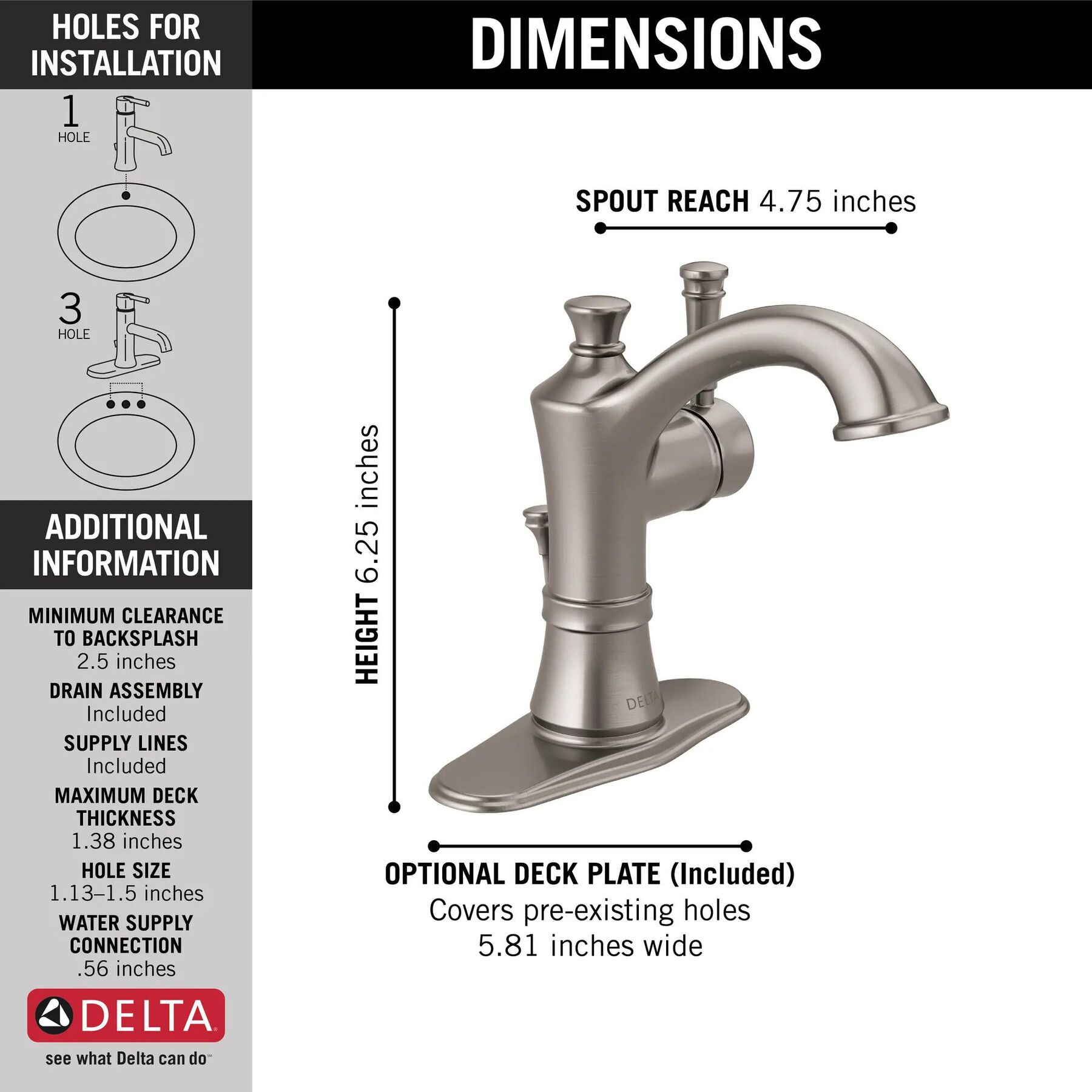 Single Handle Centerset Faucet