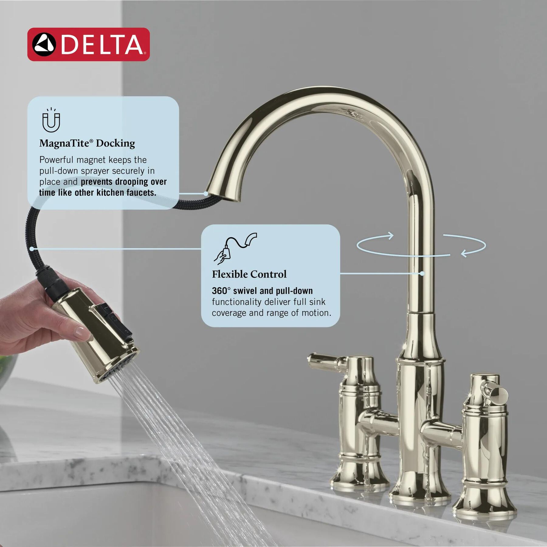 Two Handle Pull-Down Bridge Kitchen Faucet