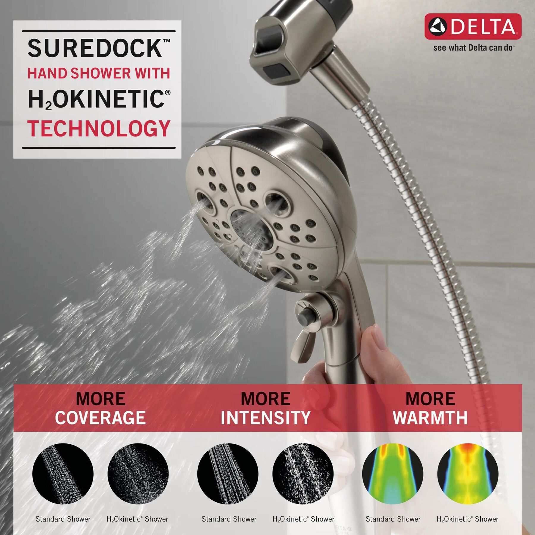SureDock&trade; 5-Setting Hand Shower
